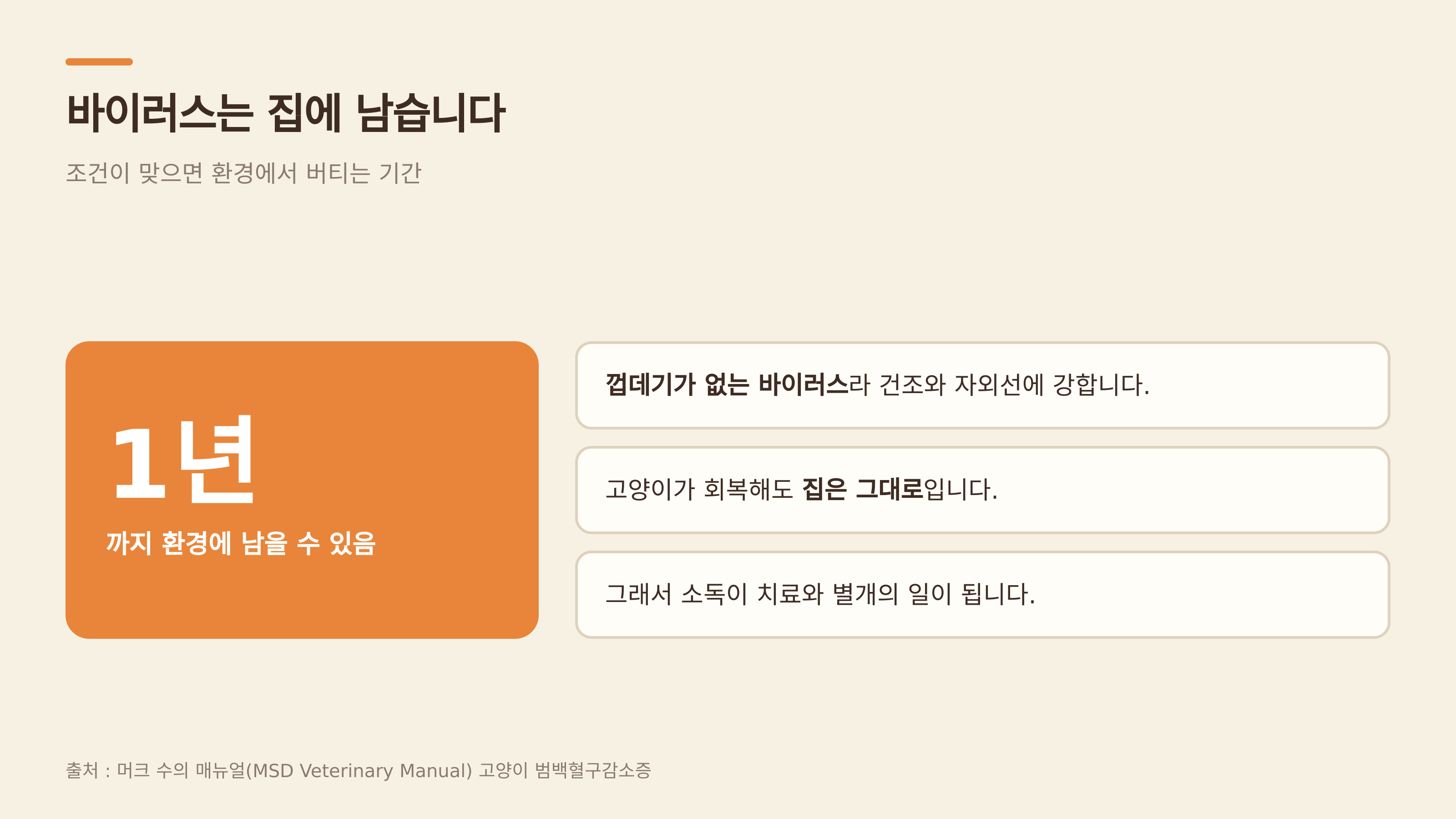 환경에서 최대 1년까지 남는다 (출처 : 머크 수의 매뉴얼)