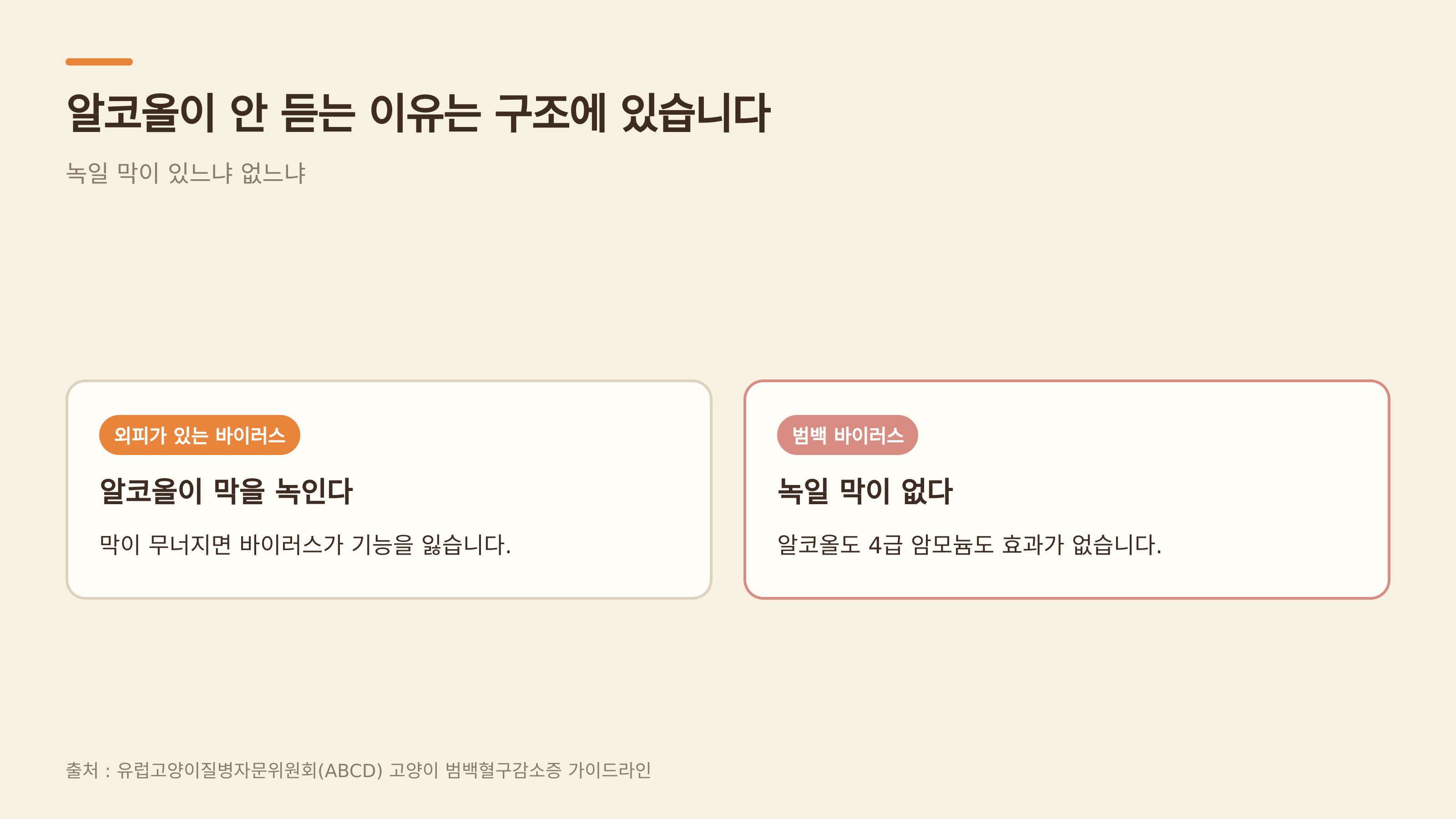알코올이 듣지 않는 이유 — 녹일 막이 없다 (출처 : 유럽고양이질병자문위원회)