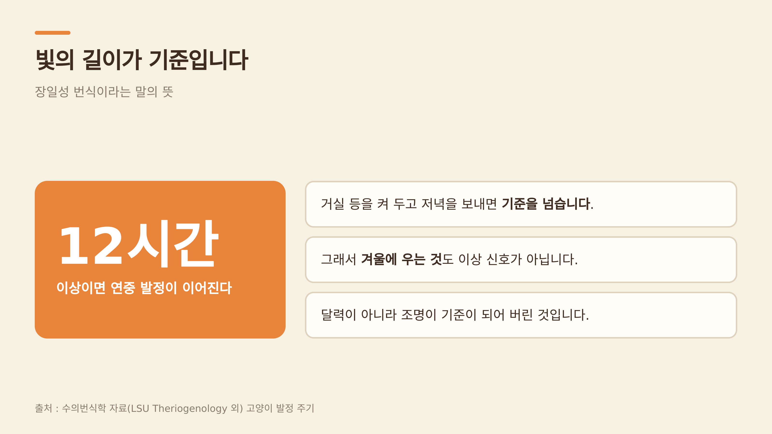 하루 12시간이면 연중 발정 (출처 : 수의번식학 자료)