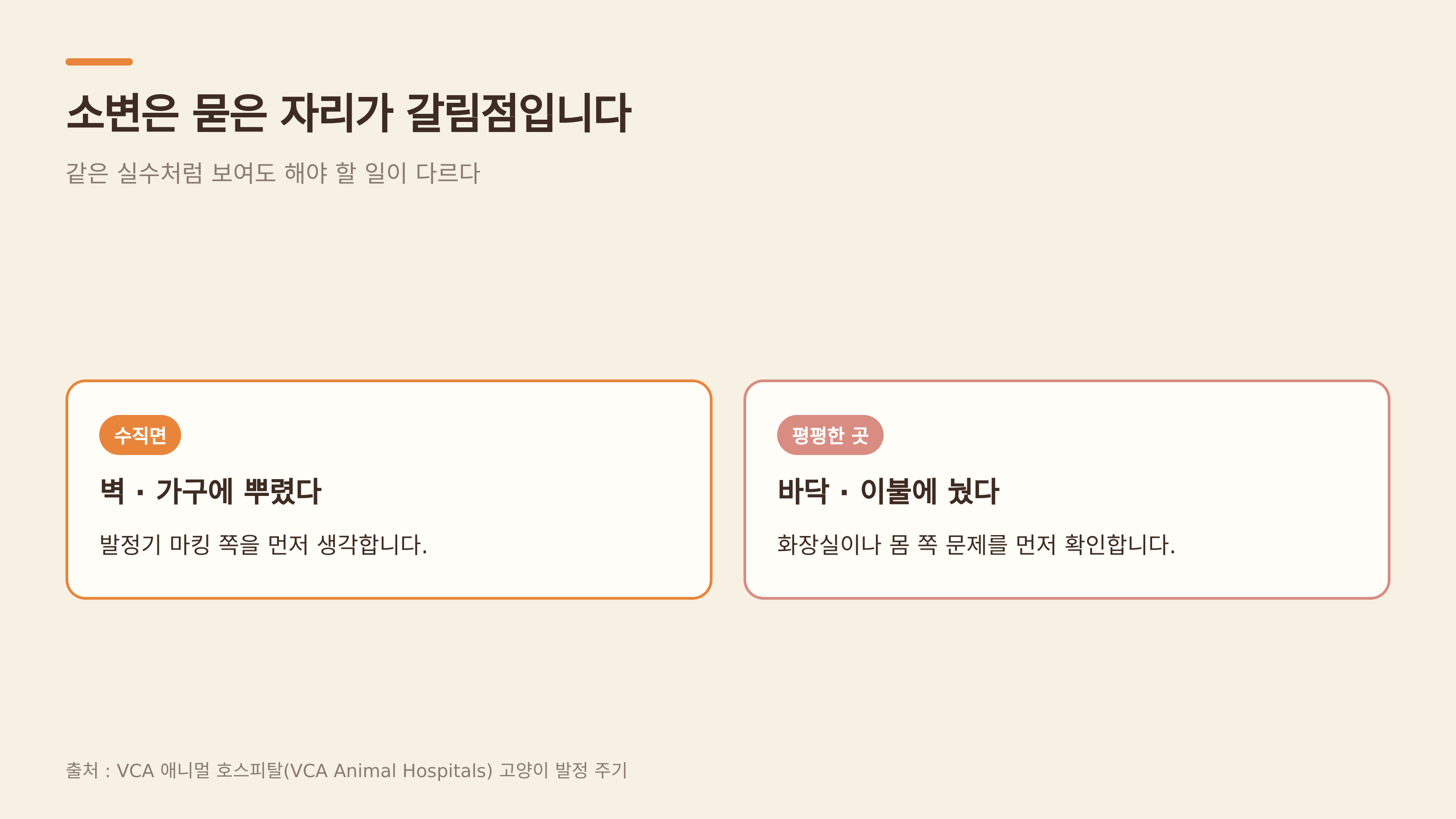 소변은 묻은 자리가 갈림점 (출처 : VCA 애니멀 호스피털)