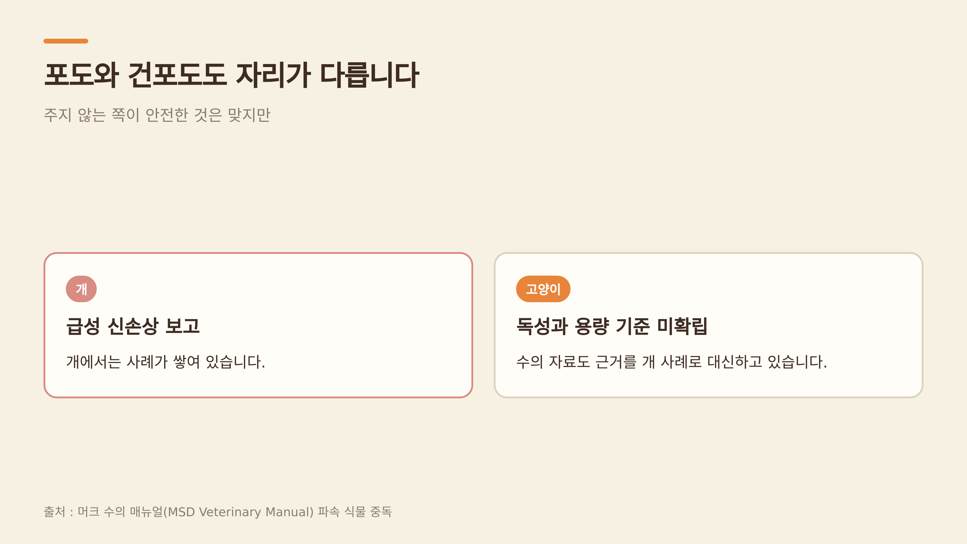포도와 건포도도 자리가 다르다 (출처 : 머크 수의 매뉴얼)