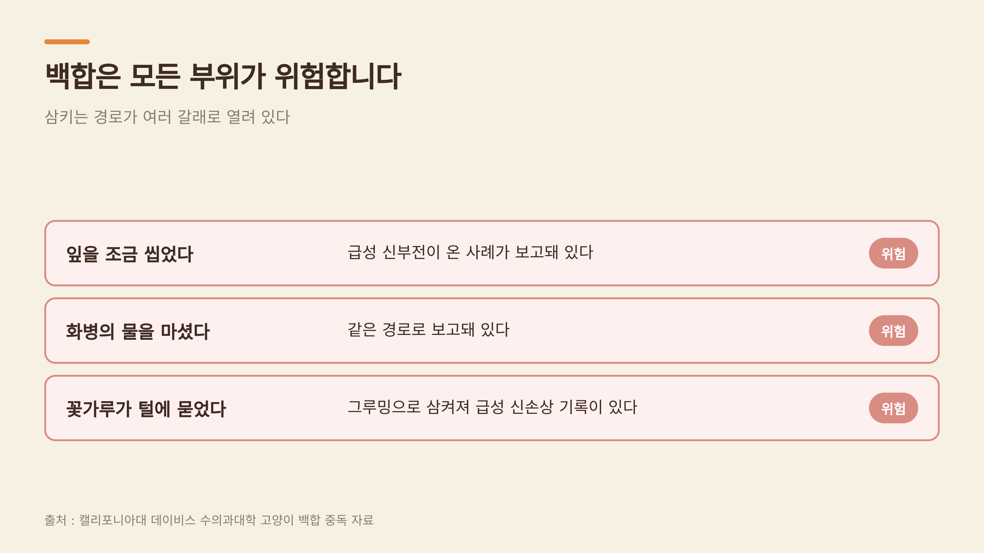 백합은 모든 부위가 위험하다 (출처 : 캘리포니아대 데이비스 수의과대학)