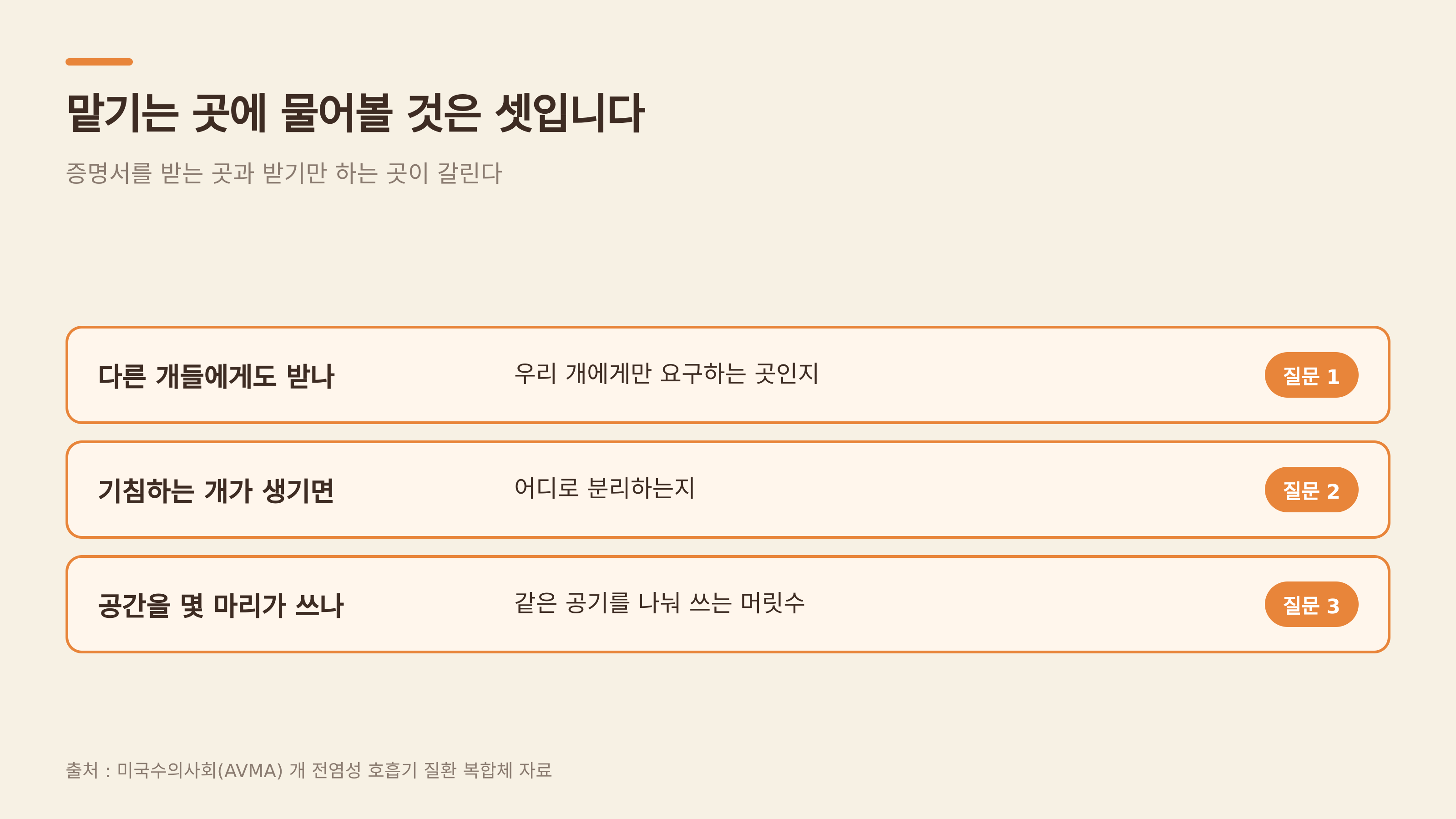 맡기는 곳에 물어볼 것 셋 (출처 : 미국수의사회 AVMA)