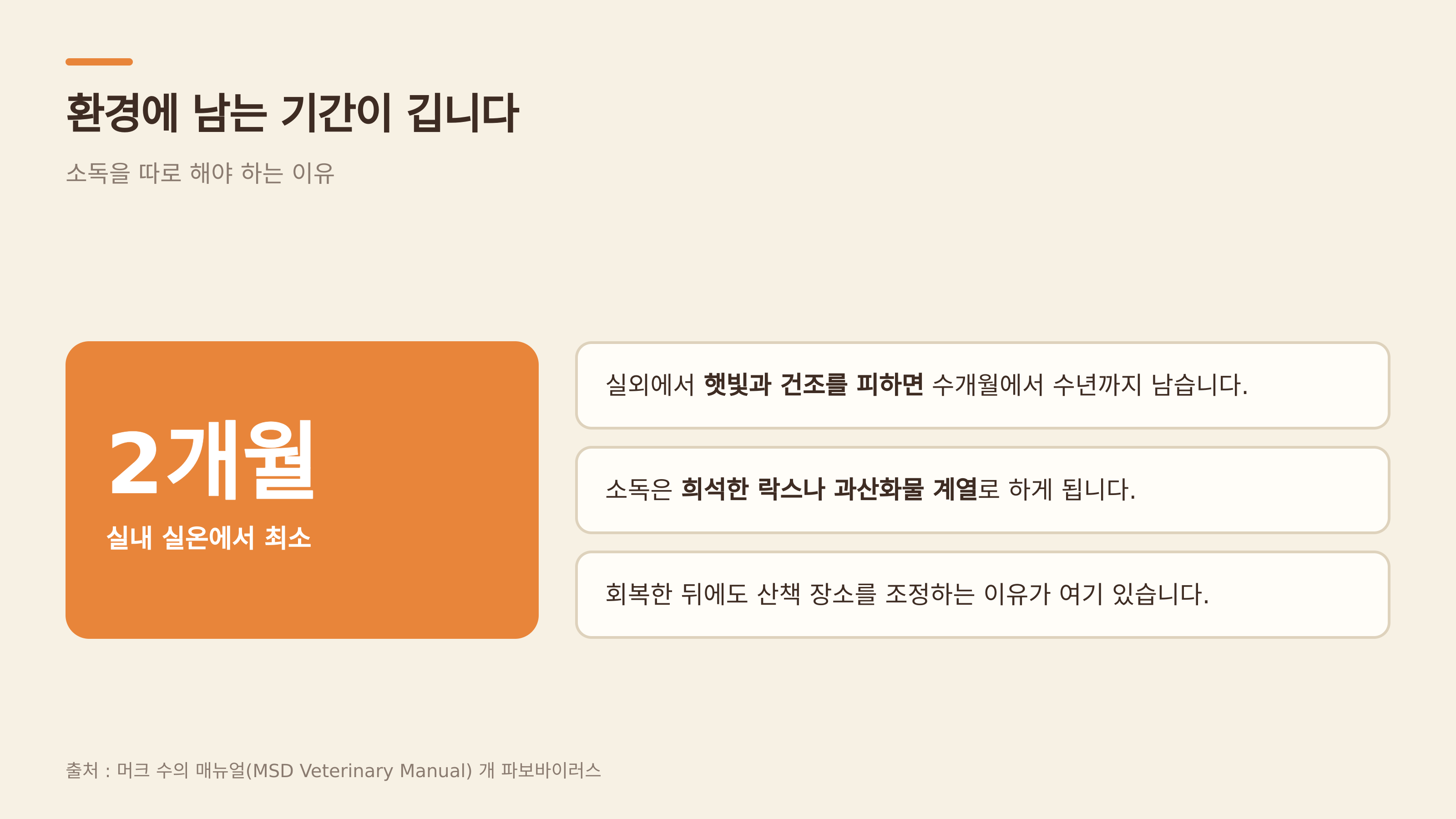 환경에 남는 기간 (출처 : 머크 수의 매뉴얼)