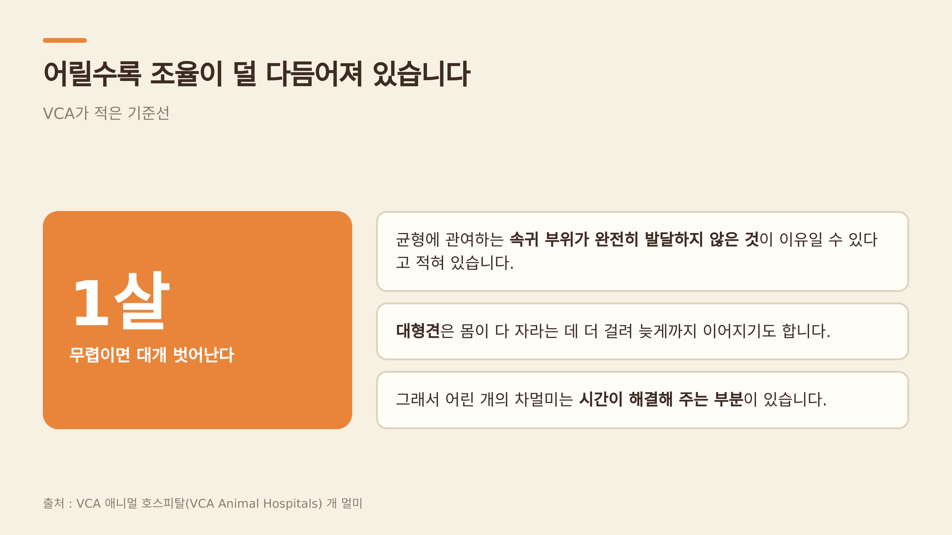 한 살 무렵이면 대개 벗어난다 (출처 : VCA 애니멀 호스피털)