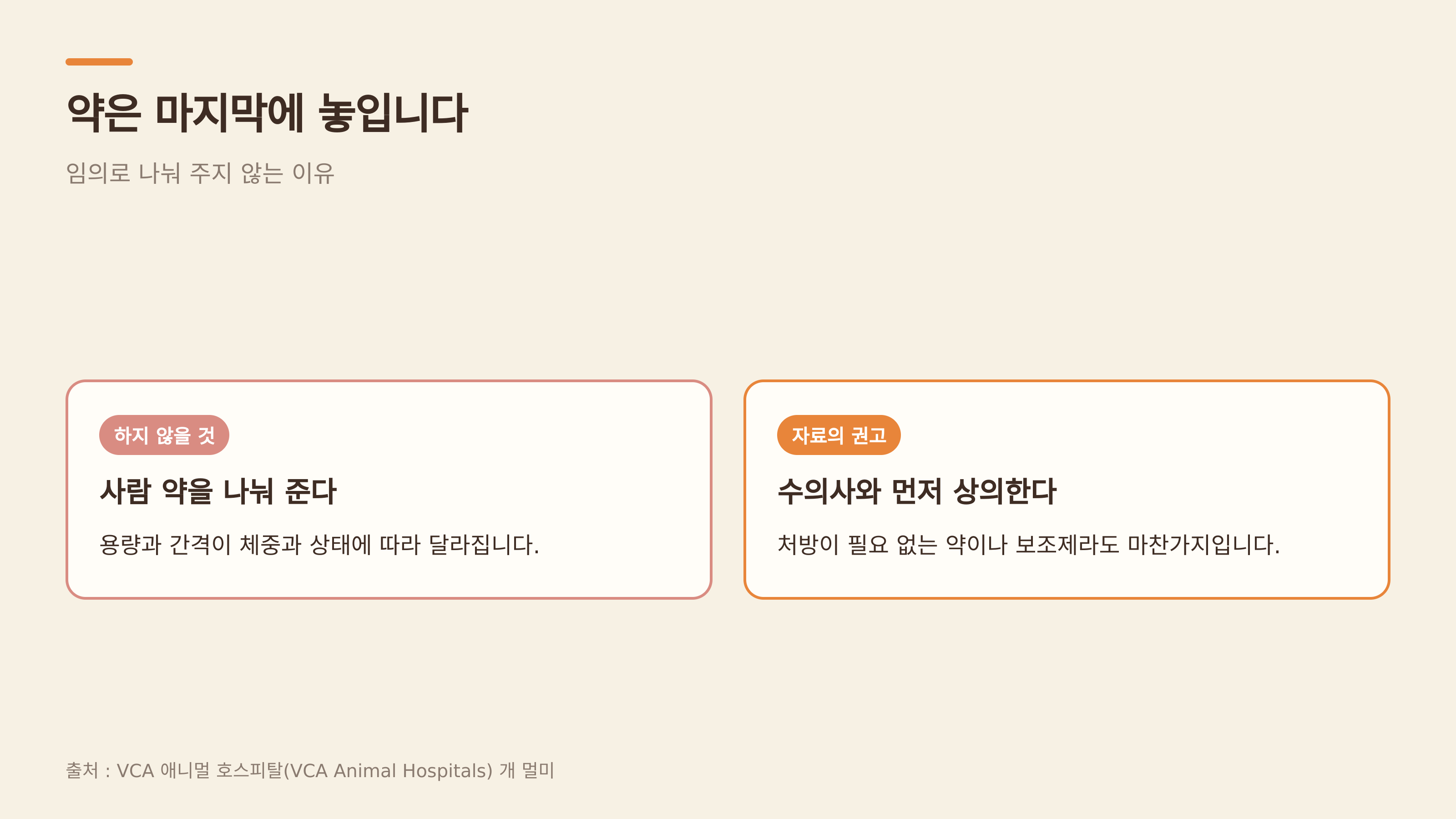 약은 마지막에 놓인다 (출처 : VCA 애니멀 호스피털)