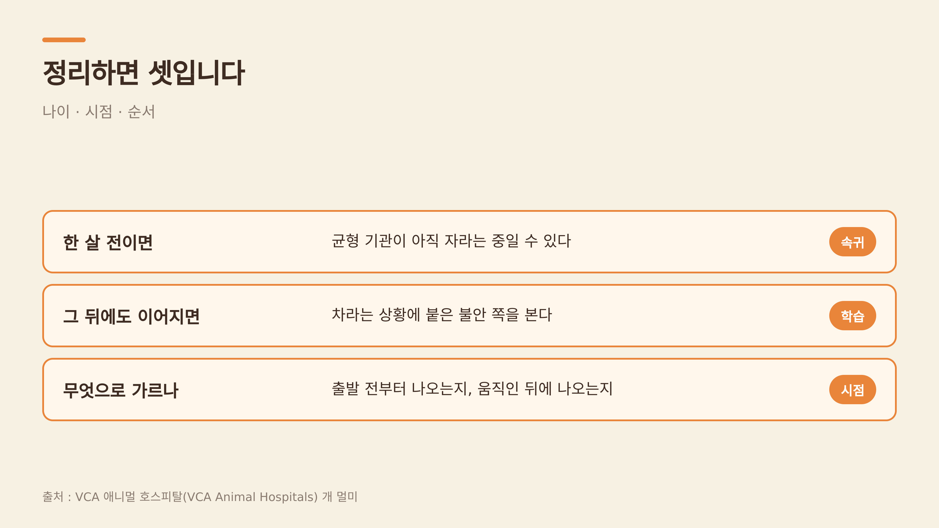 정리 — 나이·시점·순서 (출처 : VCA 애니멀 호스피털)