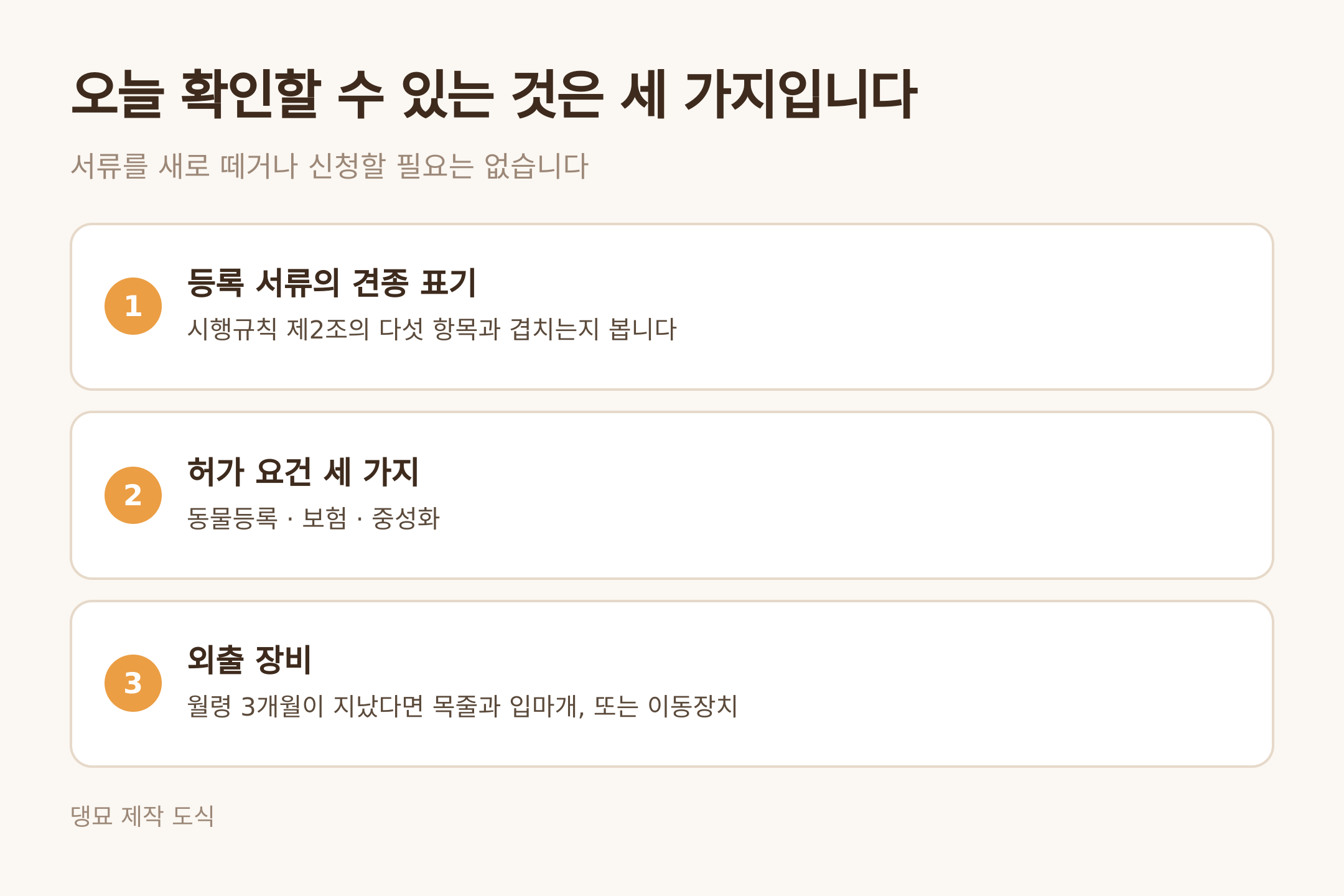 댕묘 제작 도식