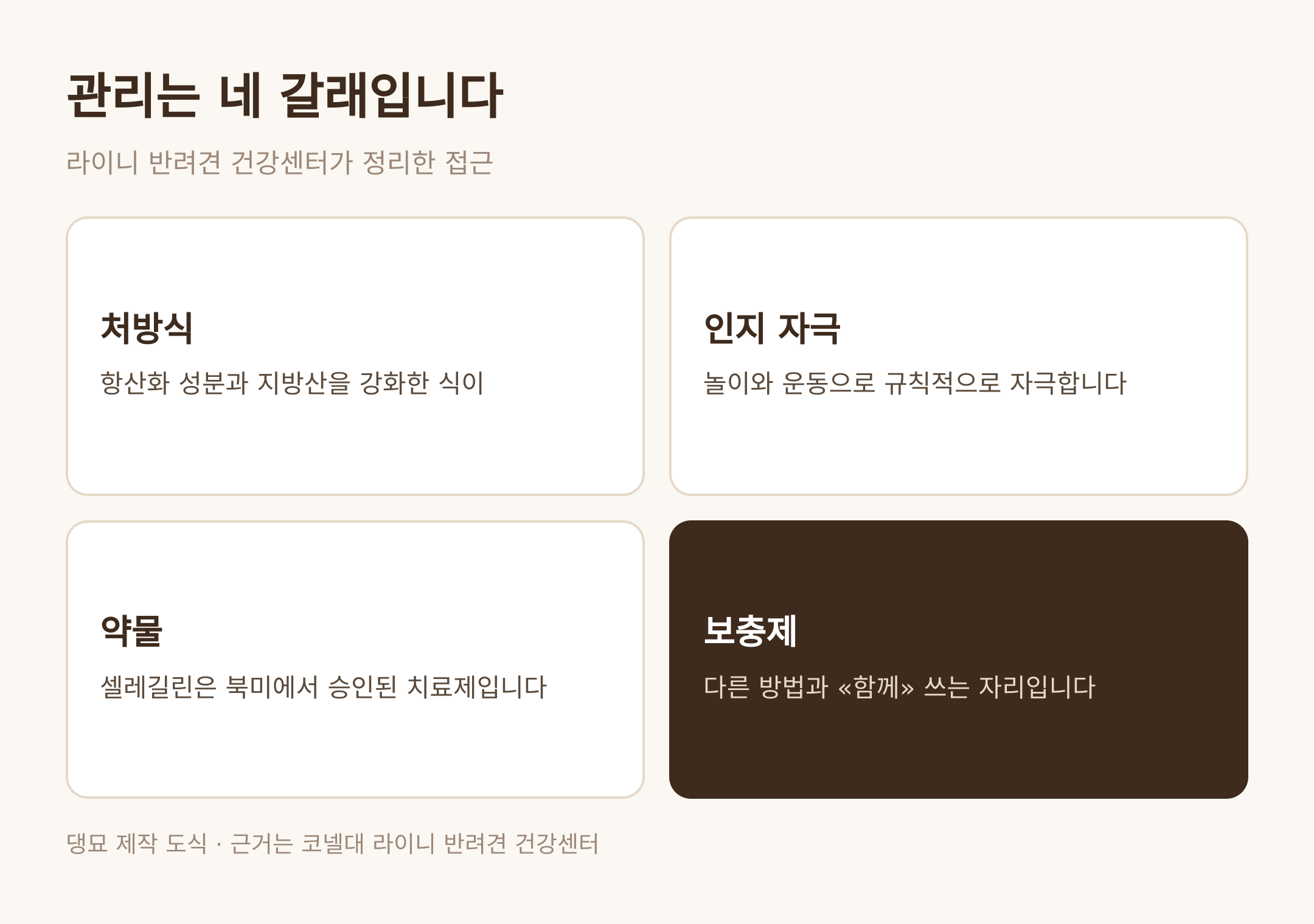 관리의 네 갈래 · 댕묘 제작 도식 · 근거는 코넬대 라이니 반려견 건강센터