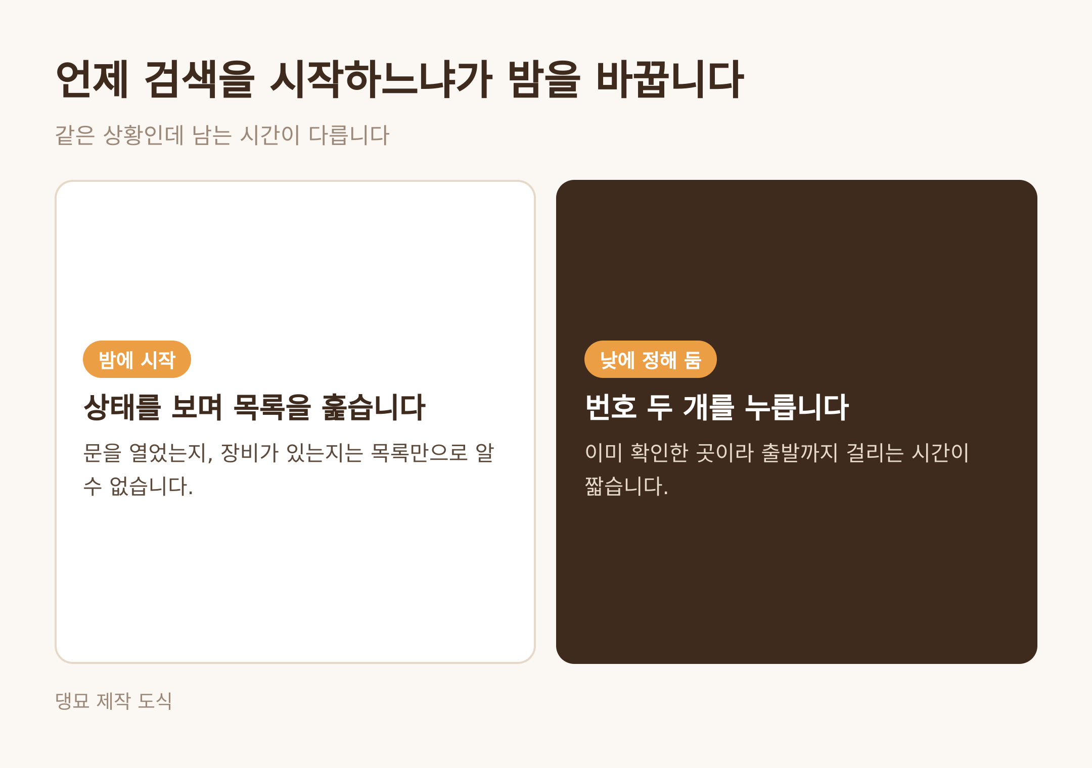 언제 검색을 시작하느냐가 밤을 바꾼다 · 댕묘 제작 도식
