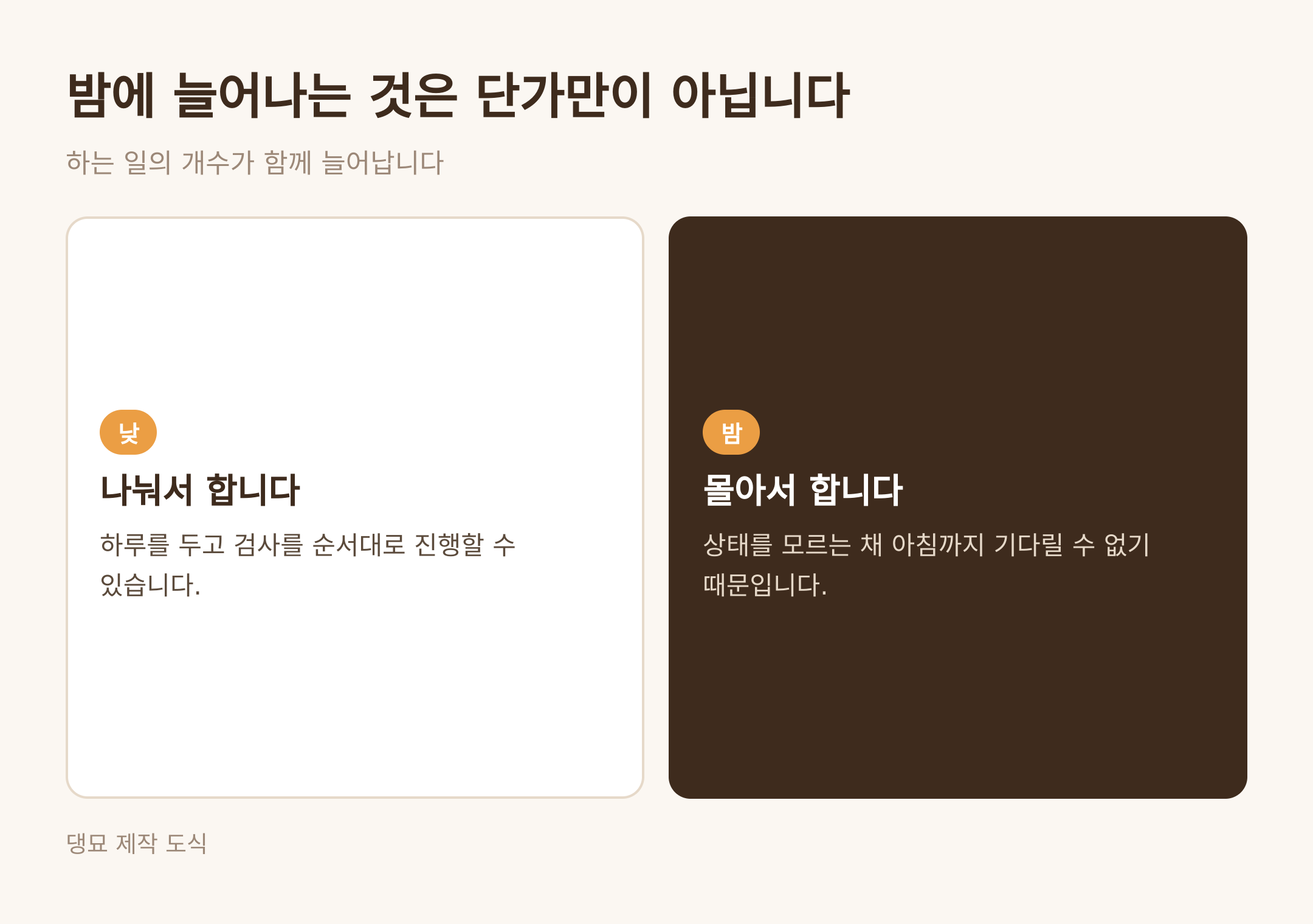 밤에 늘어나는 것은 단가만이 아니다 · 댕묘 제작 도식