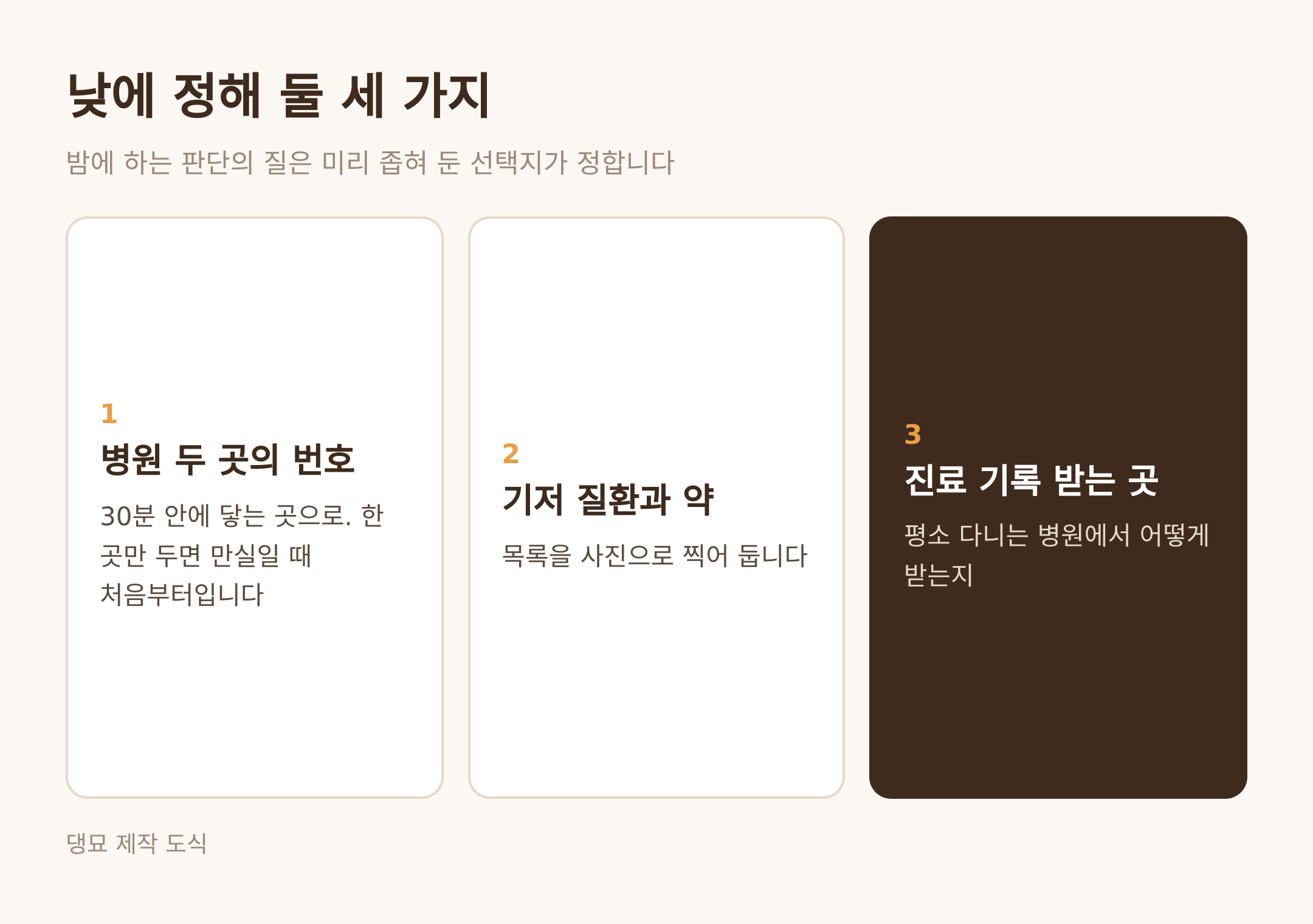 낮에 정해 둘 세 가지 · 댕묘 제작 도식