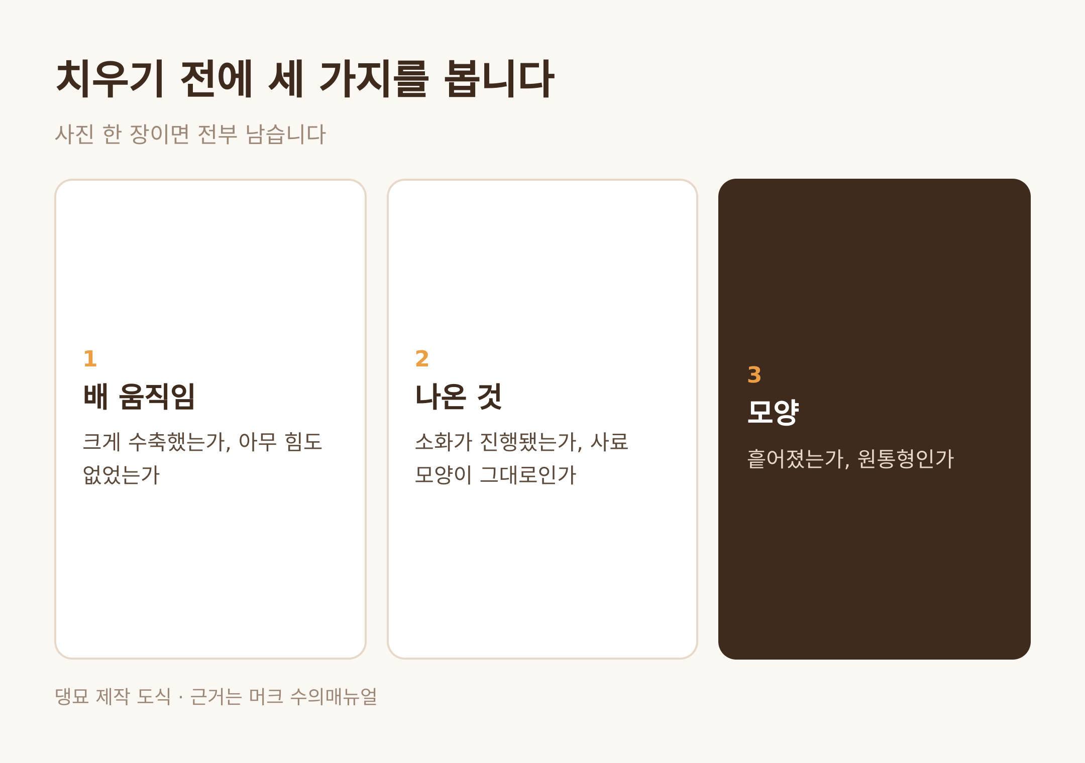 치우기 전에 볼 세 가지 · 댕묘 제작 도식 · 근거는 머크 수의매뉴얼