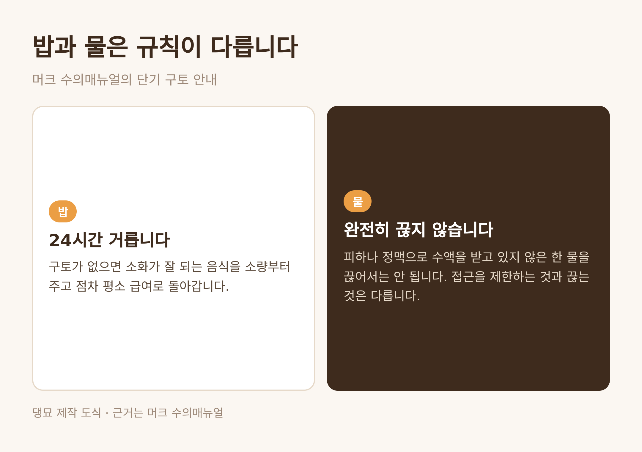 밥과 물은 규칙이 다르다 · 댕묘 제작 도식 · 근거는 머크 수의매뉴얼