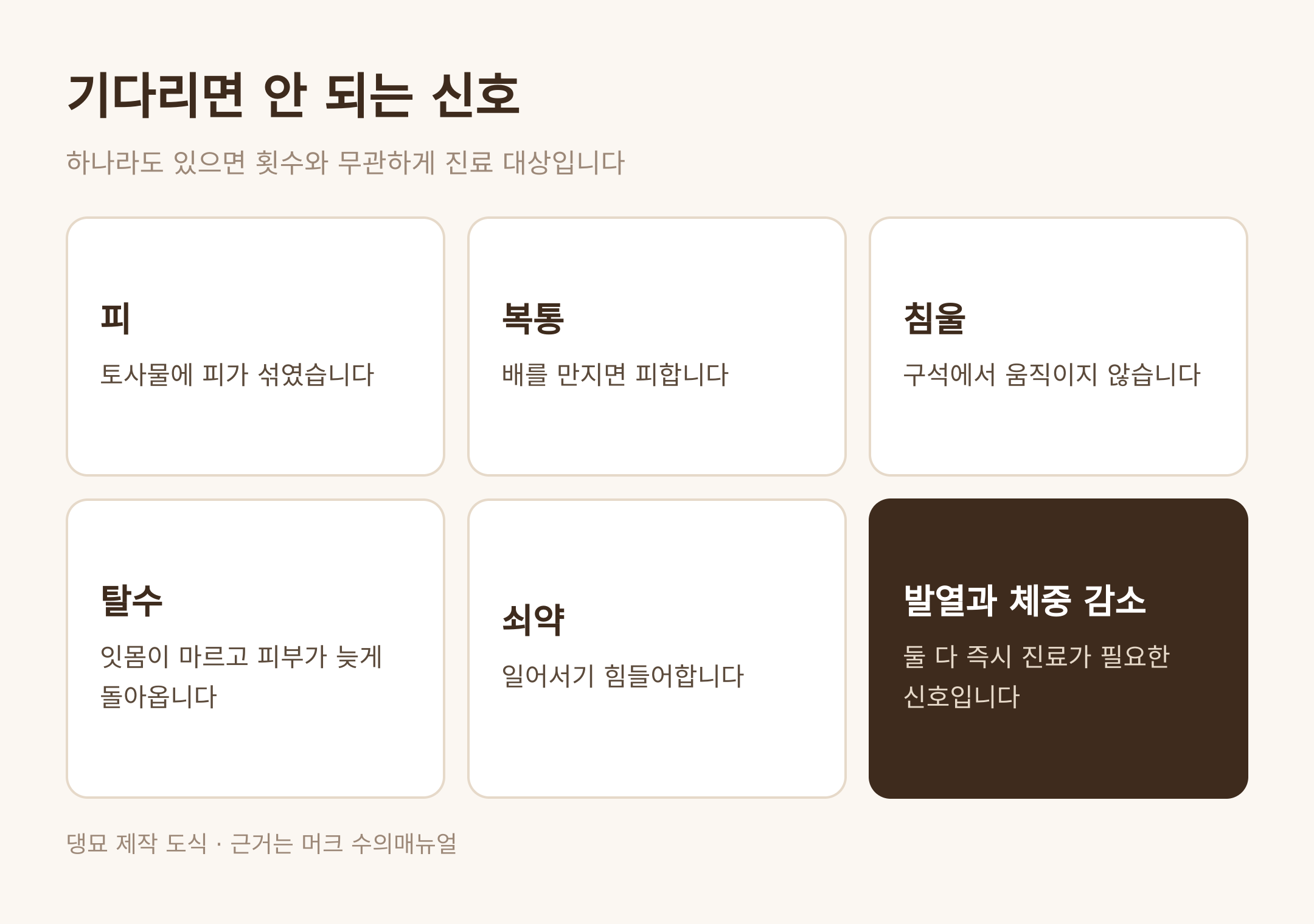 기다리면 안 되는 신호 · 댕묘 제작 도식 · 근거는 머크 수의매뉴얼