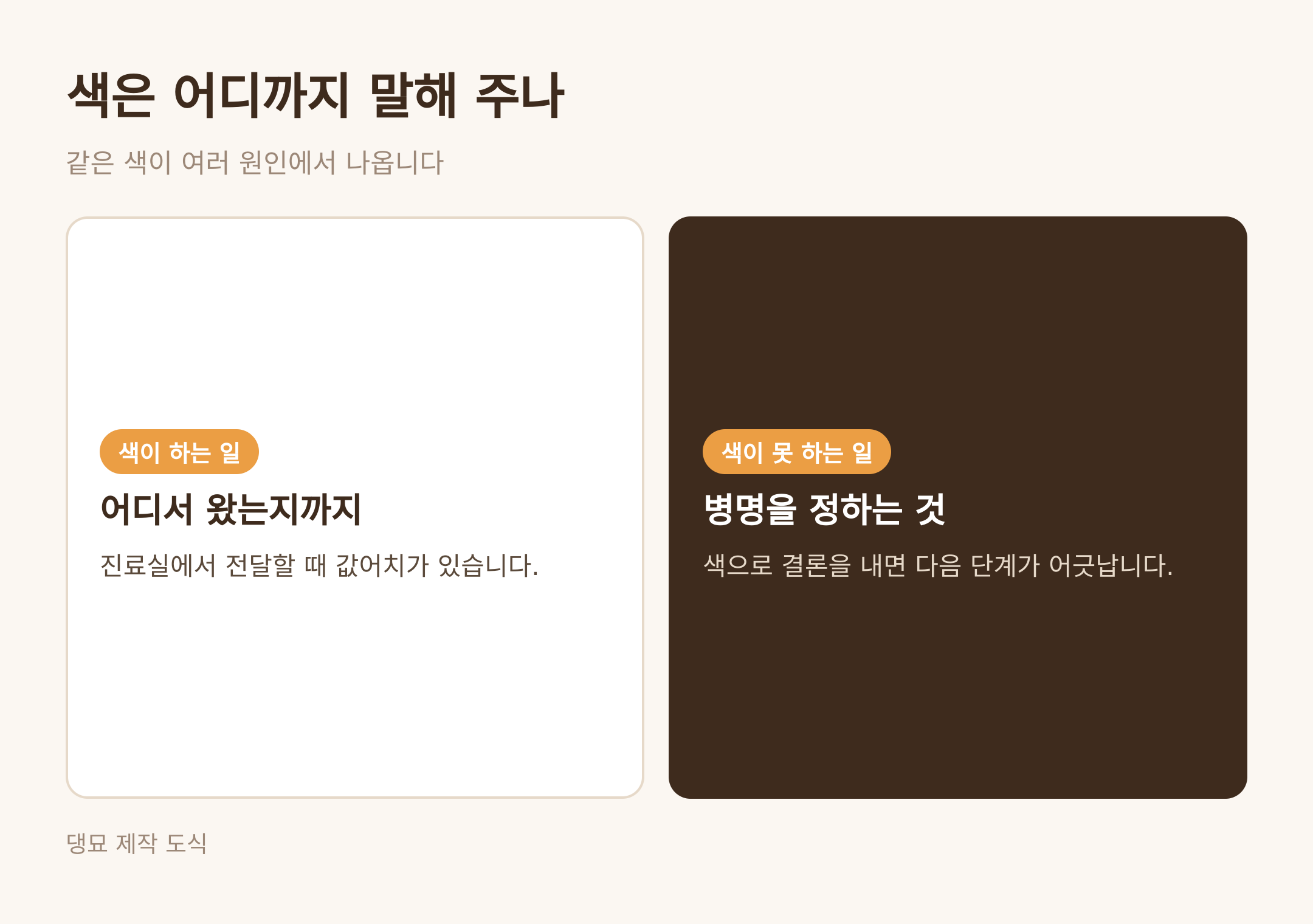색은 어디까지 말해 주나 · 댕묘 제작 도식