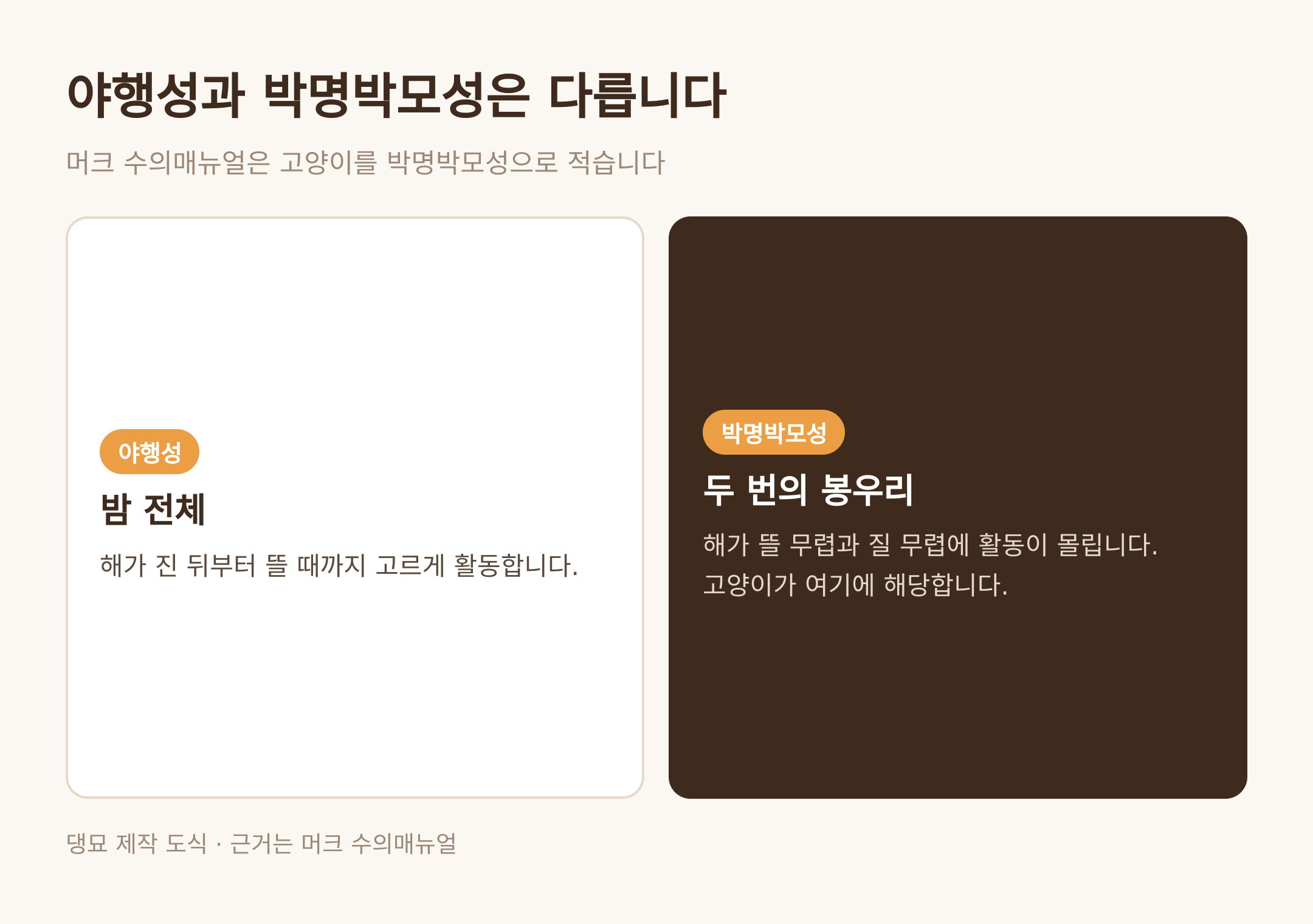 야행성과 박명박모성은 다르다 · 댕묘 제작 도식 · 근거는 머크 수의매뉴얼