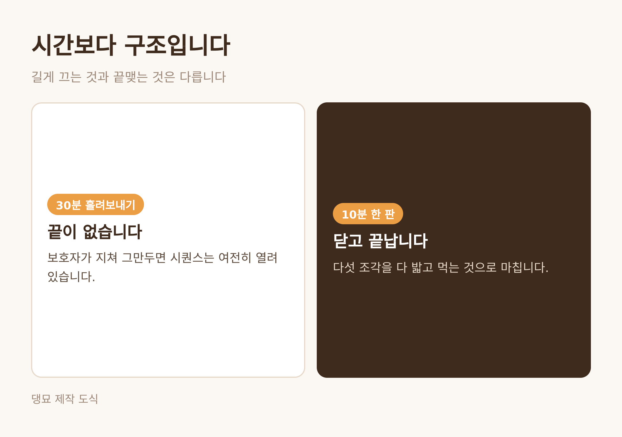 시간보다 구조다 · 댕묘 제작 도식
