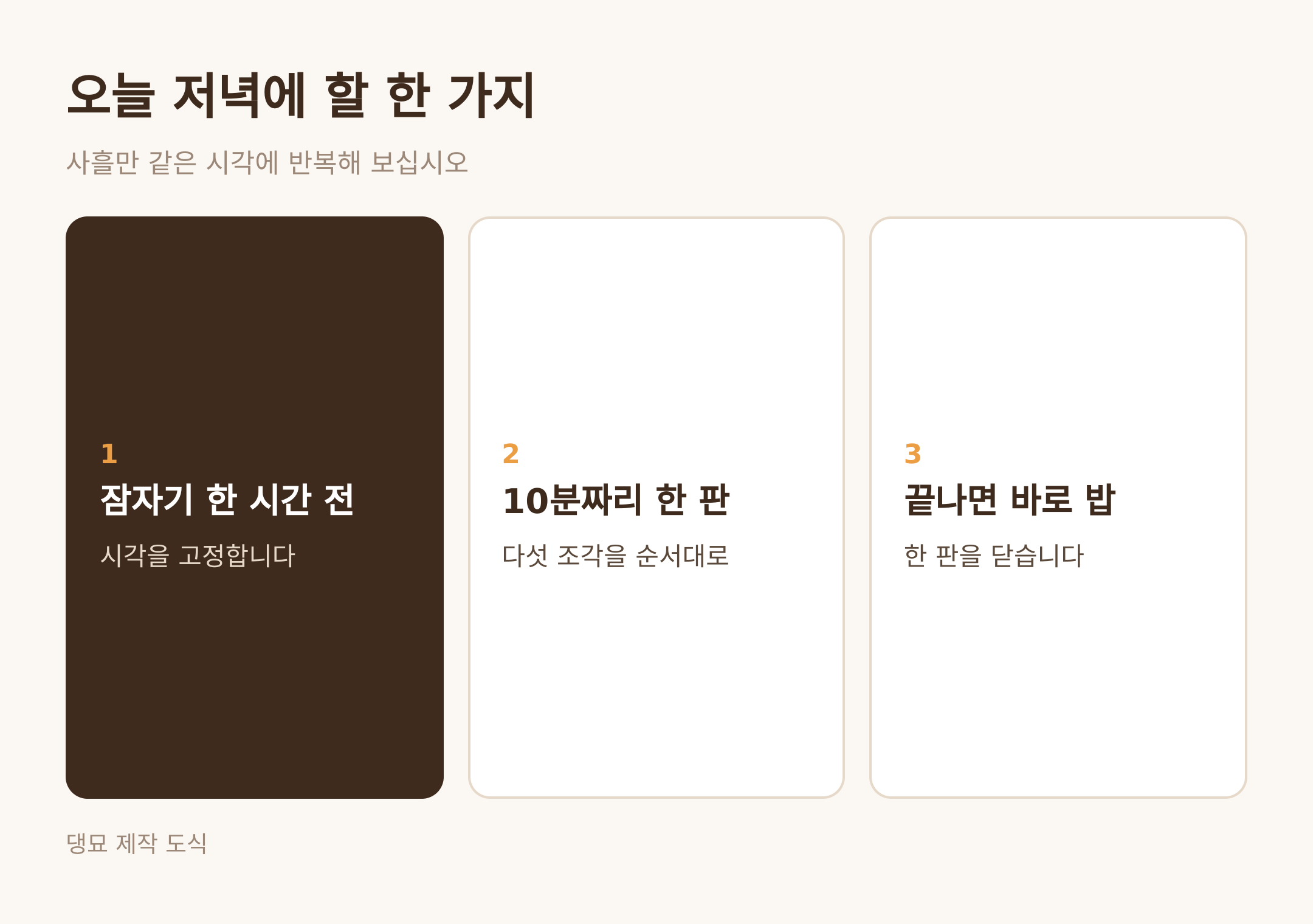 오늘 저녁에 할 한 가지 · 댕묘 제작 도식