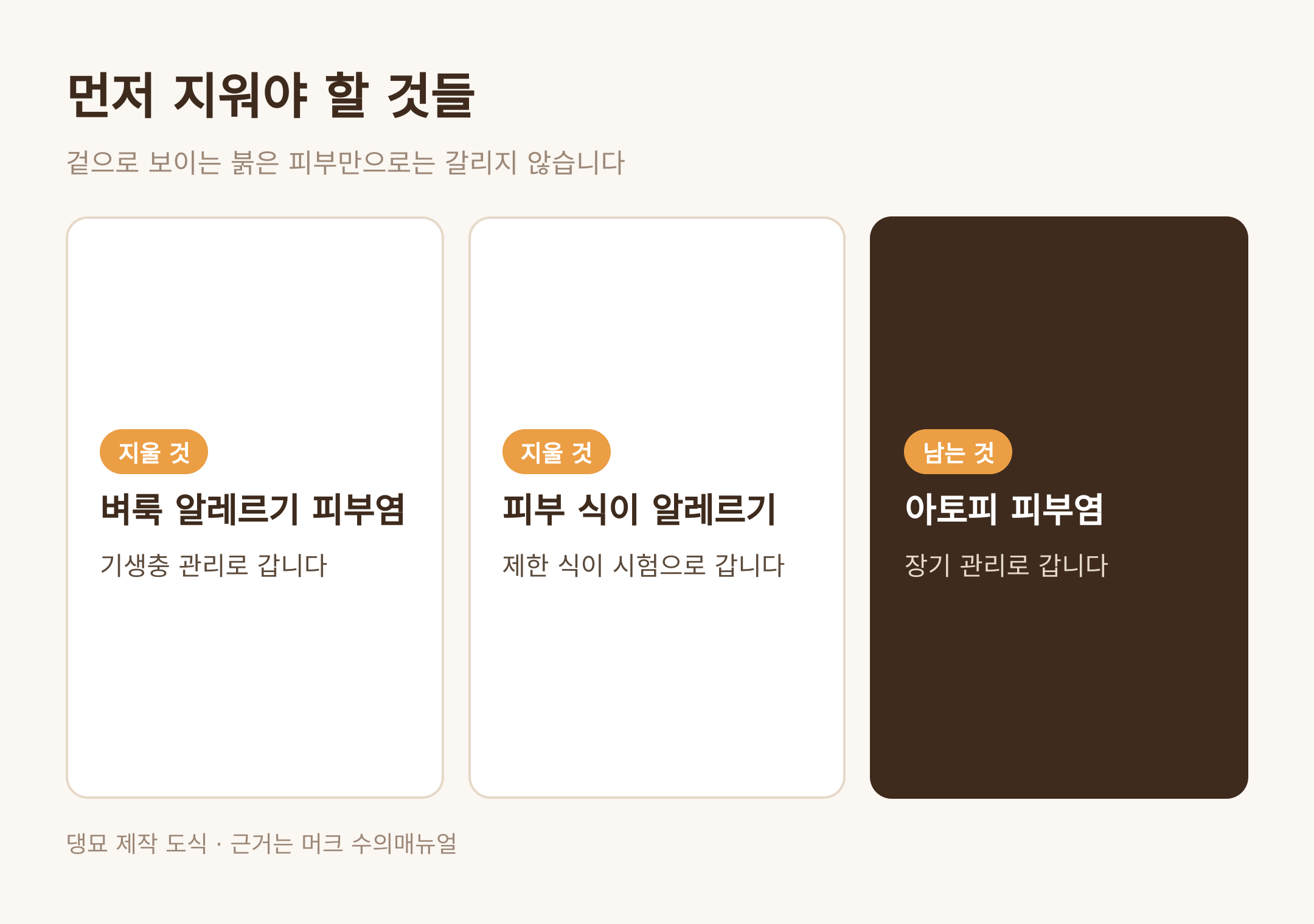 먼저 지워야 할 것들 · 댕묘 제작 도식 · 근거는 머크 수의매뉴얼