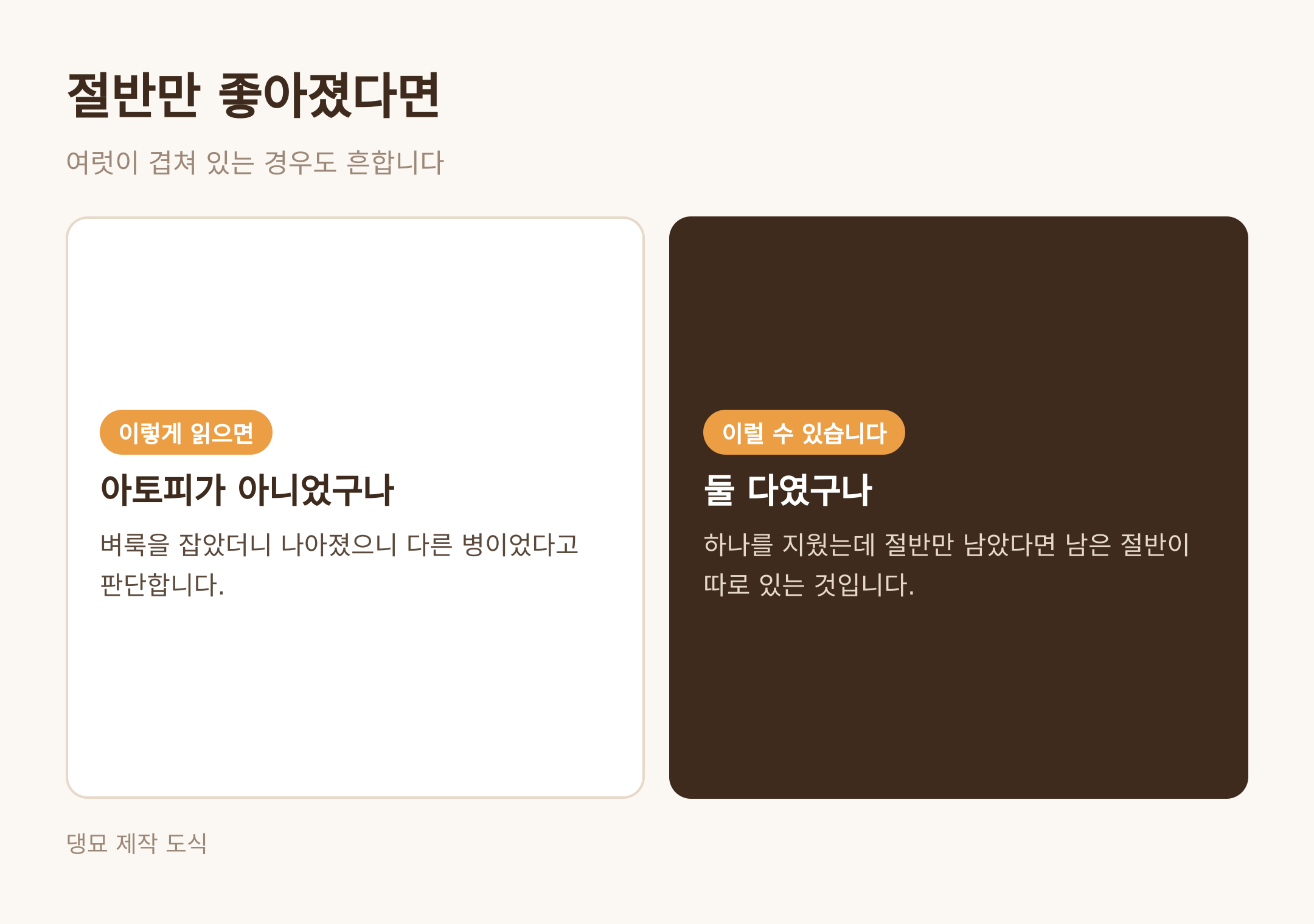 절반만 좋아졌다면 · 댕묘 제작 도식