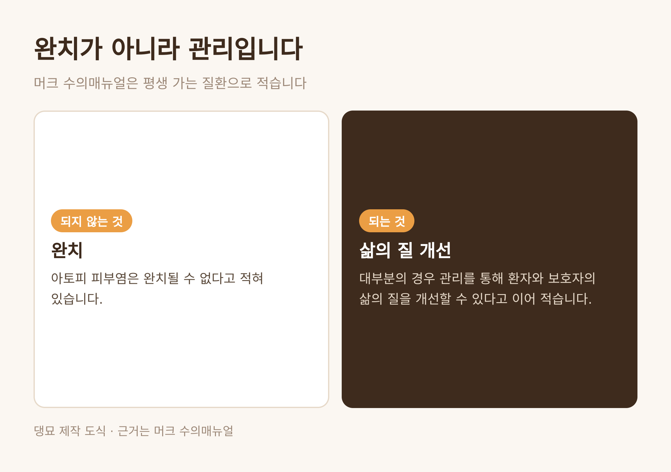 완치가 아니라 관리다 · 댕묘 제작 도식 · 근거는 머크 수의매뉴얼
