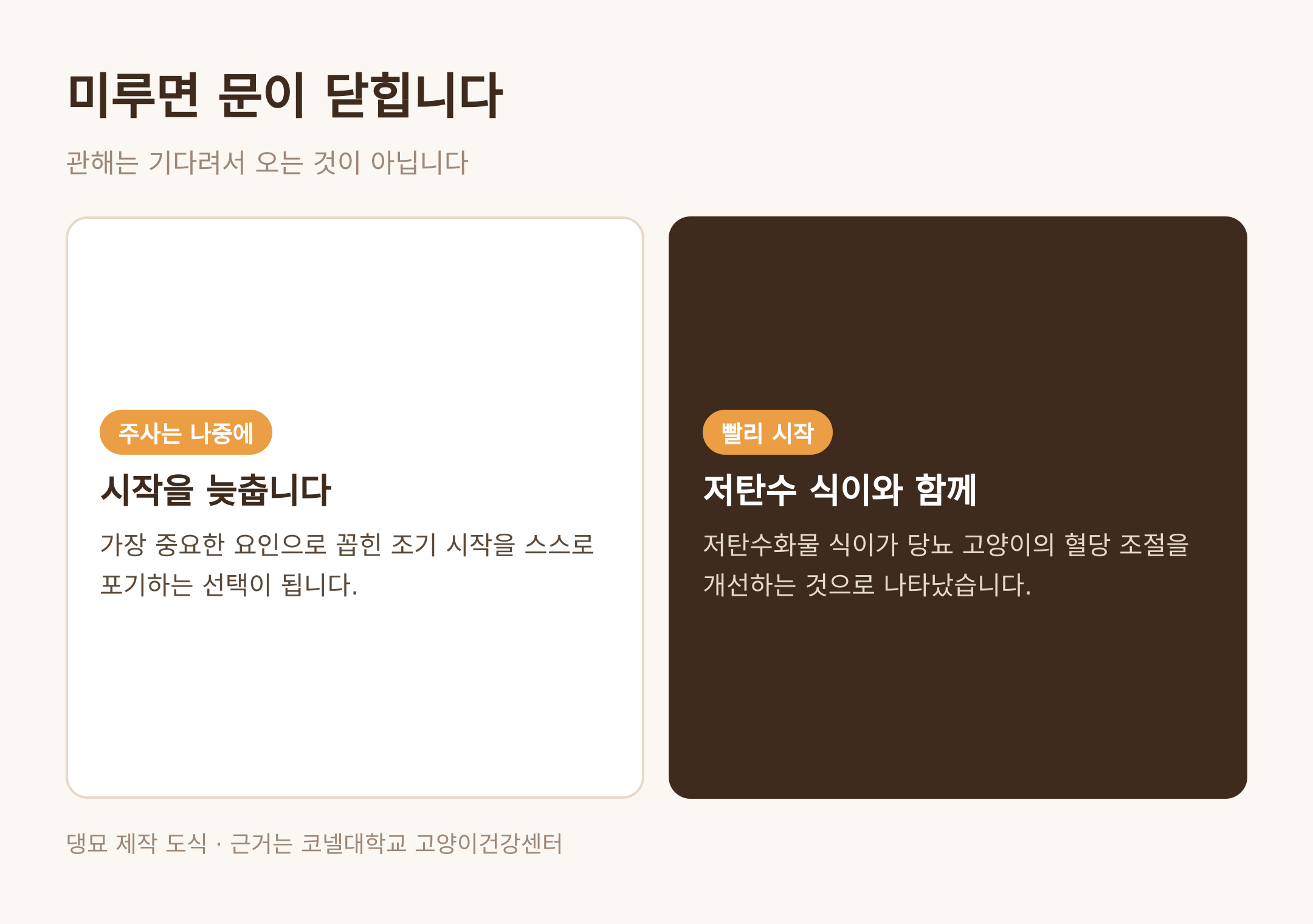 미루면 문이 닫힌다 · 댕묘 제작 도식 · 근거는 코넬대학교 고양이건강센터