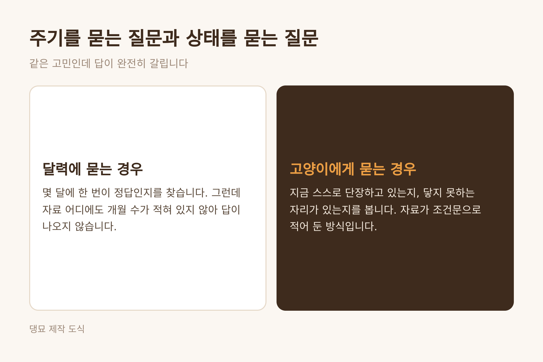 주기를 묻는 질문과 상태를 묻는 질문