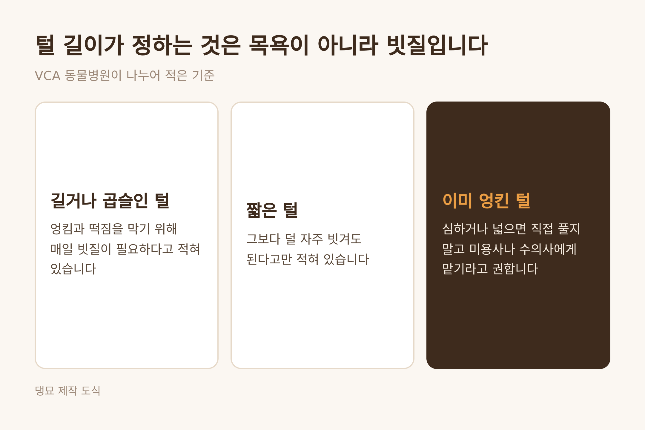 털 길이가 정하는 것은 목욕이 아니라 빗질