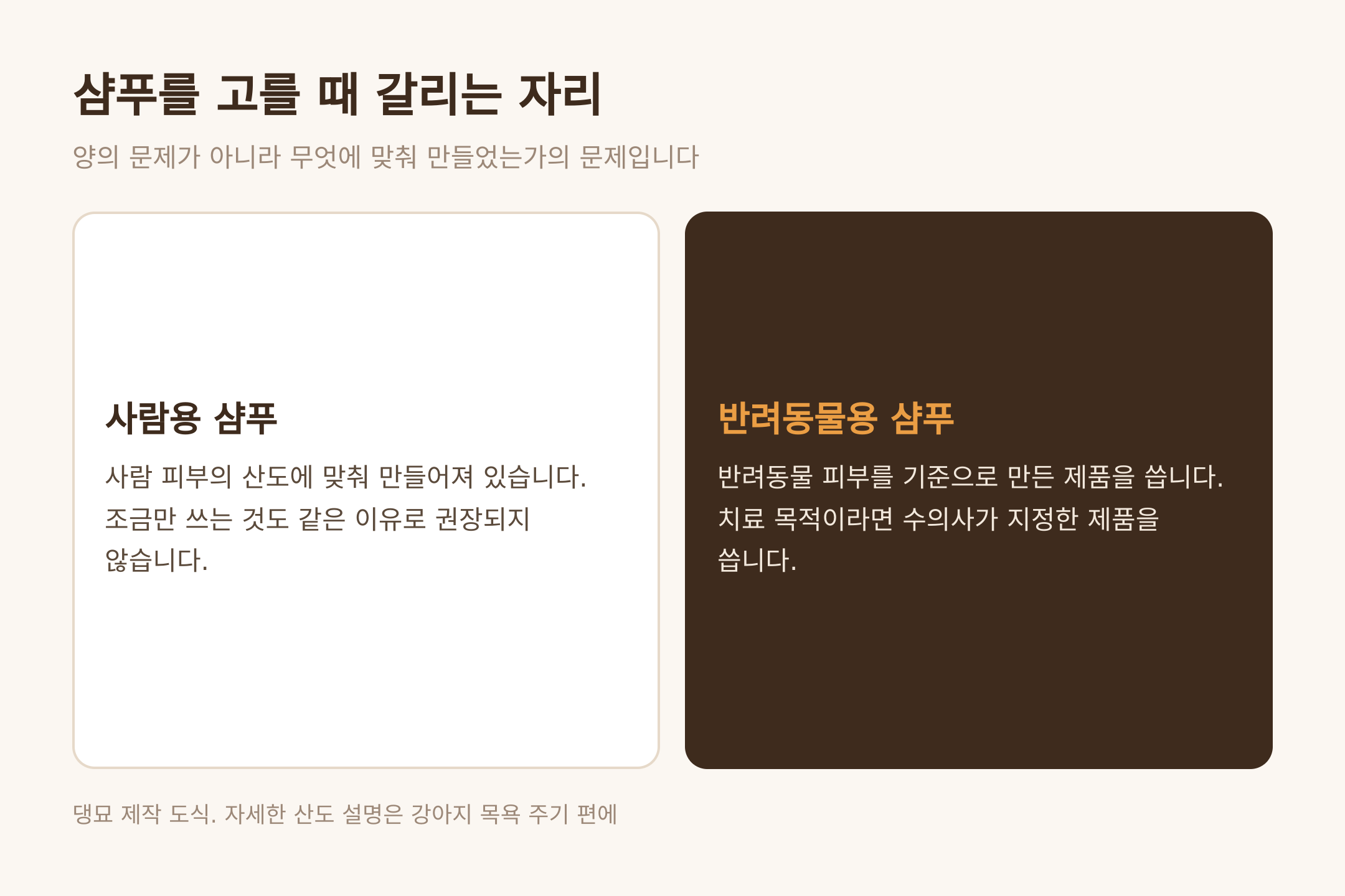 샴푸를 고를 때 갈리는 자리