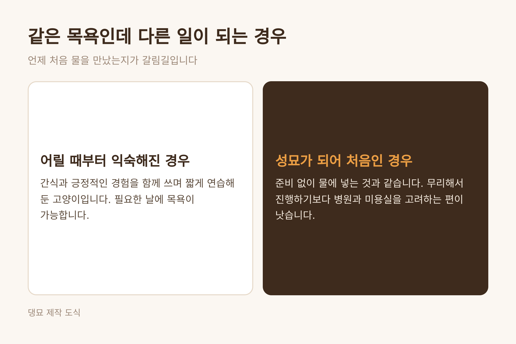 같은 목욕인데 다른 일이 되는 경우