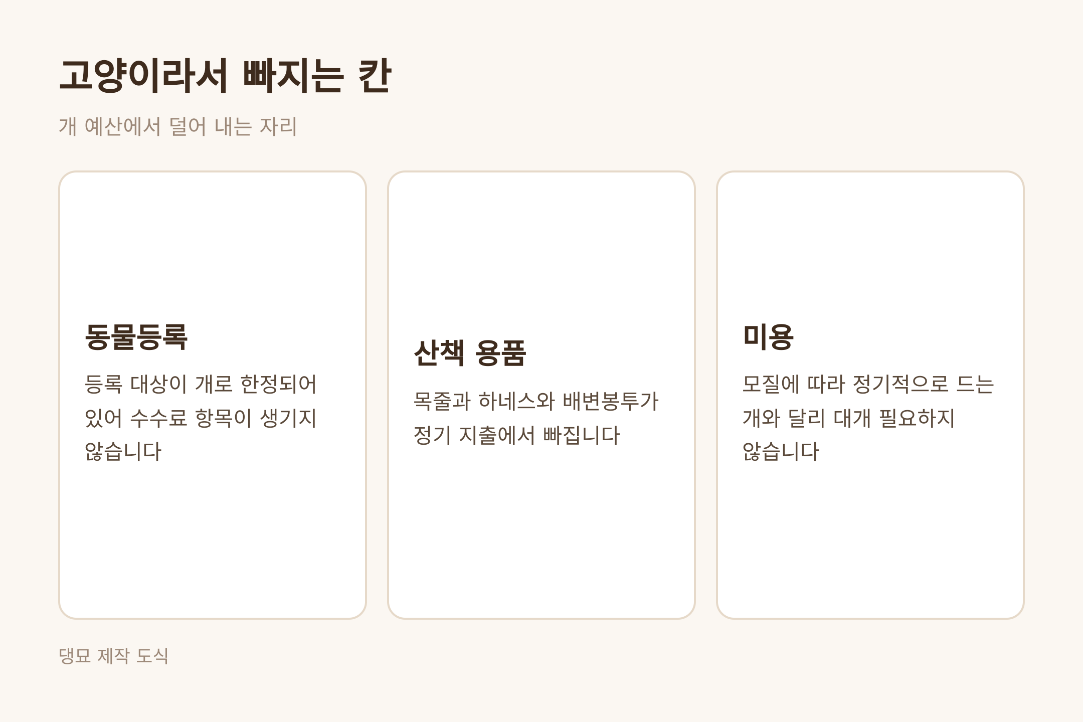 고양이라서 빠지는 칸