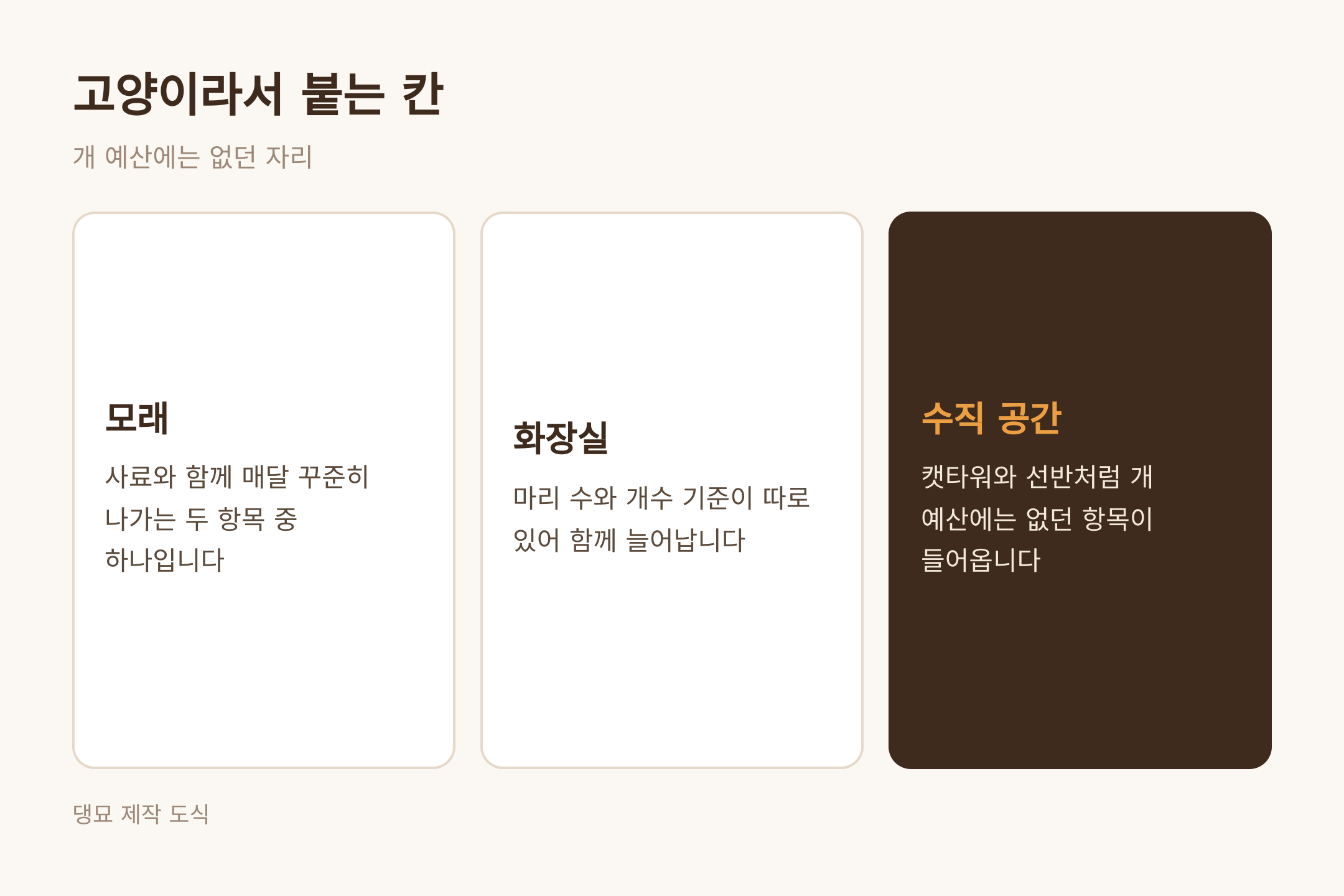 고양이라서 붙는 칸