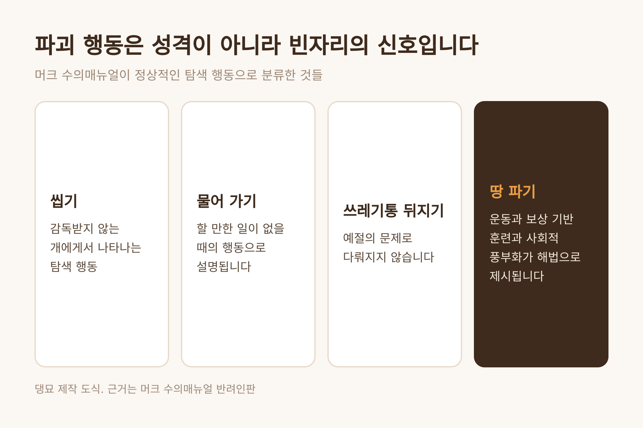 파괴 행동은 성격이 아니라 빈자리의 신호