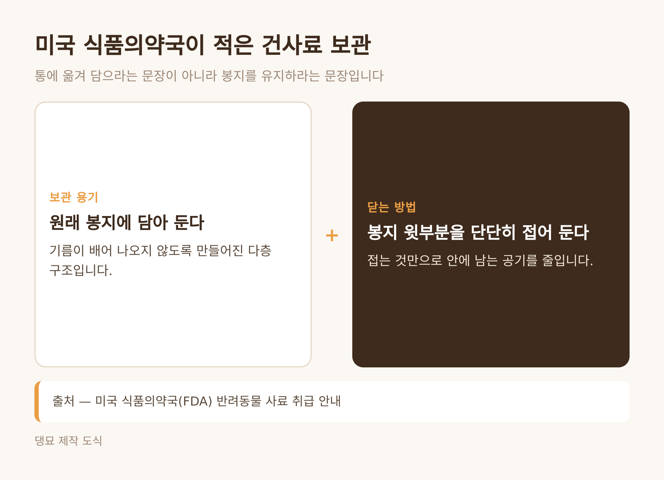 미국 식품의약국이 적은 건사료 보관 (댕묘 제작 도식)