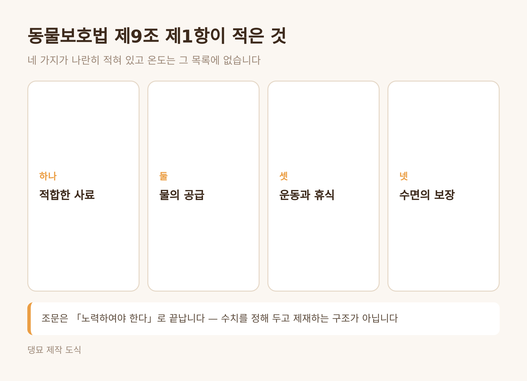 동물보호법 제9조 제1항이 적은 것 (댕묘 제작 도식)