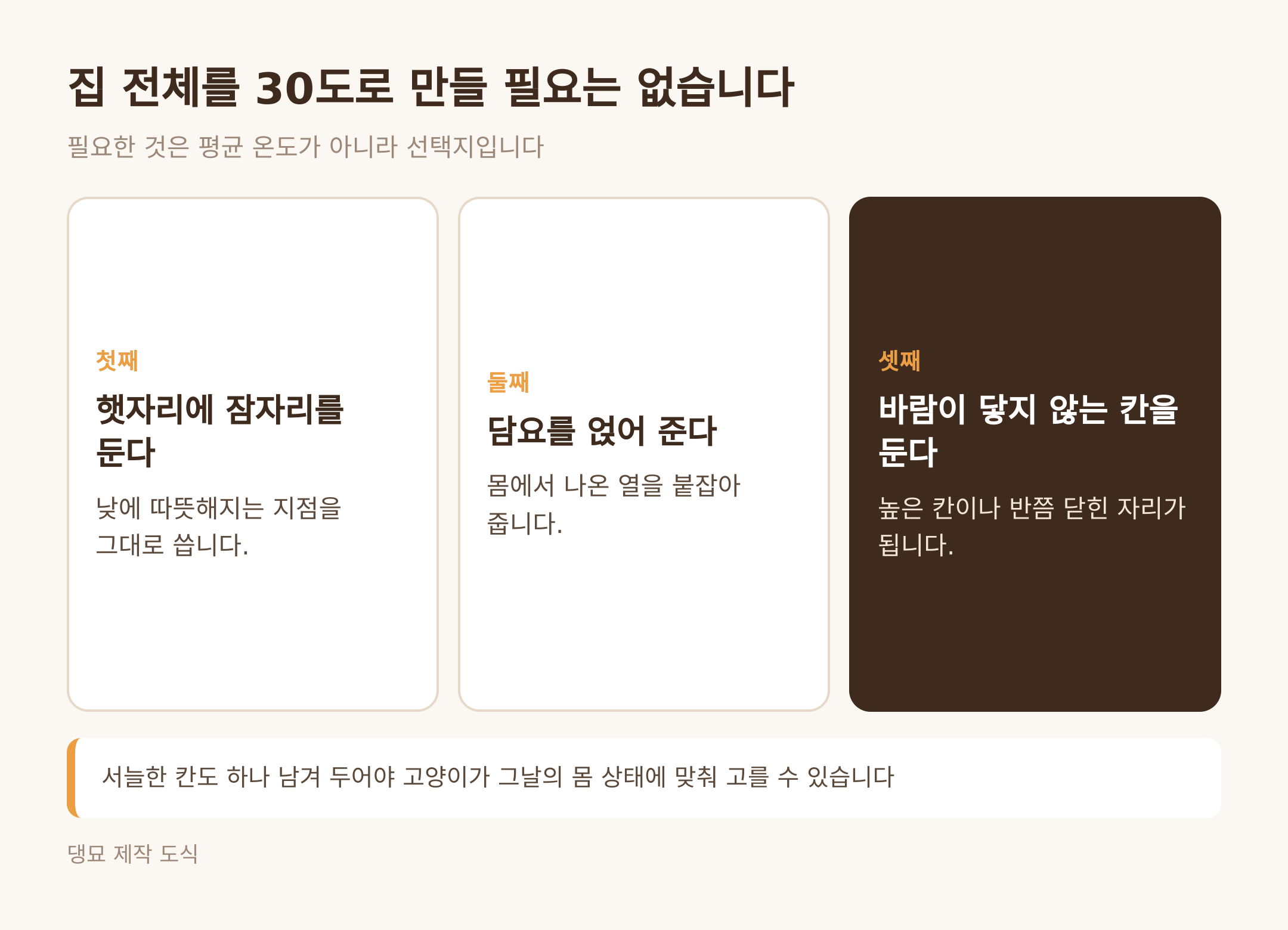 만들 수 있는 선택지 세 가지 (댕묘 제작 도식)