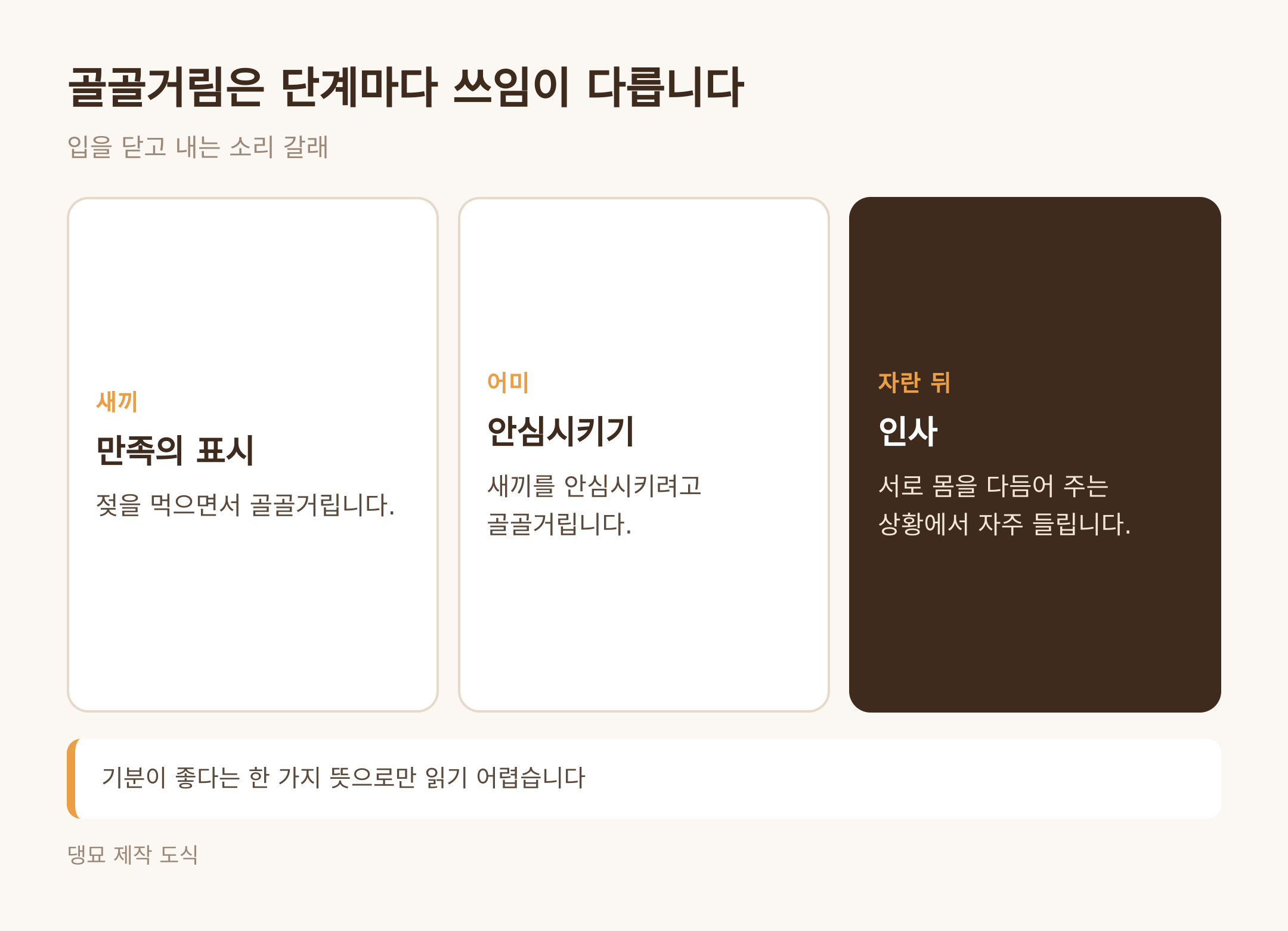 골골거림의 단계별 쓰임 (댕묘 제작 도식)