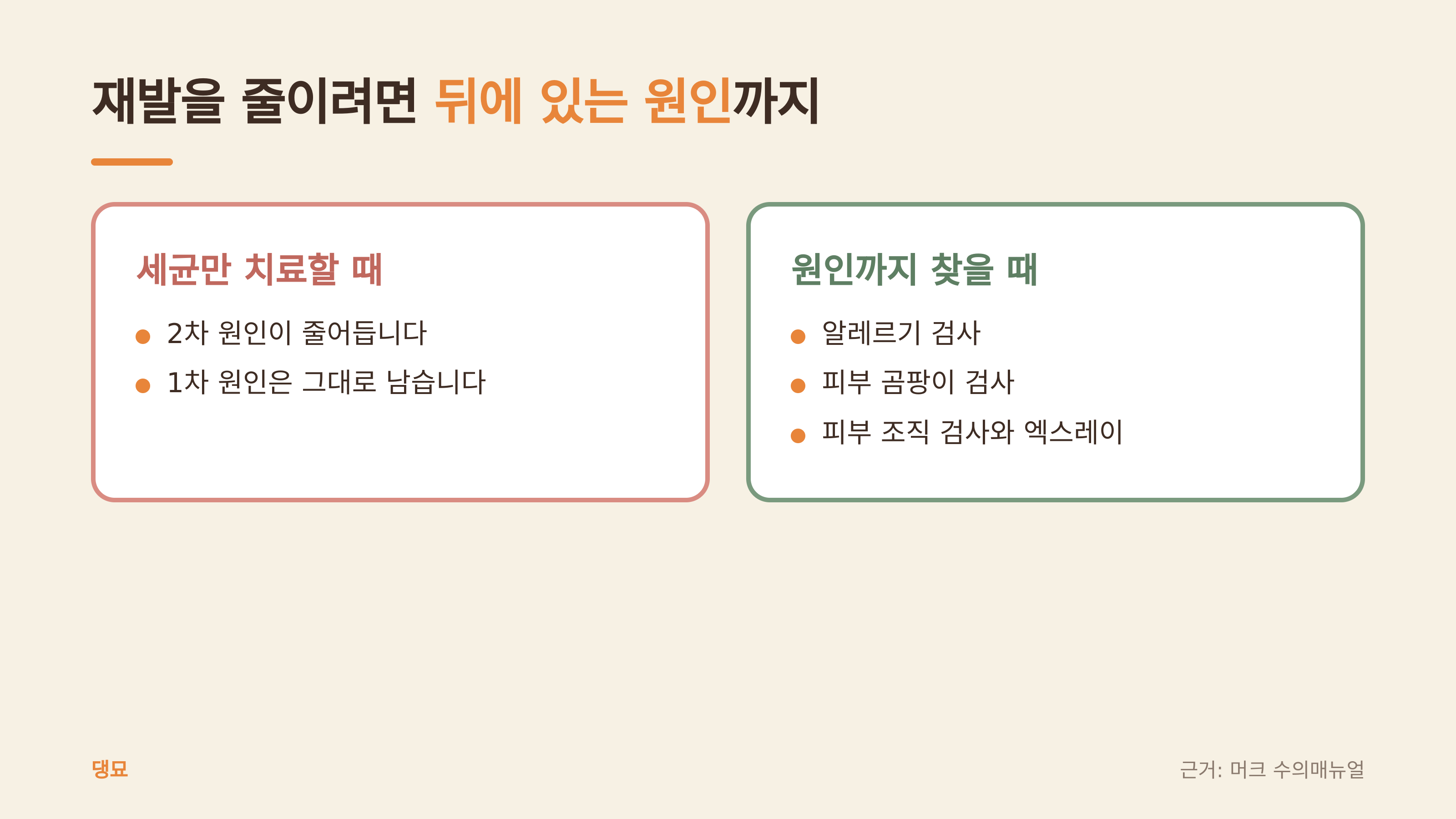 재발을 줄이려면 원인까지 (댕묘 제작 도식, 근거: 머크 수의매뉴얼)