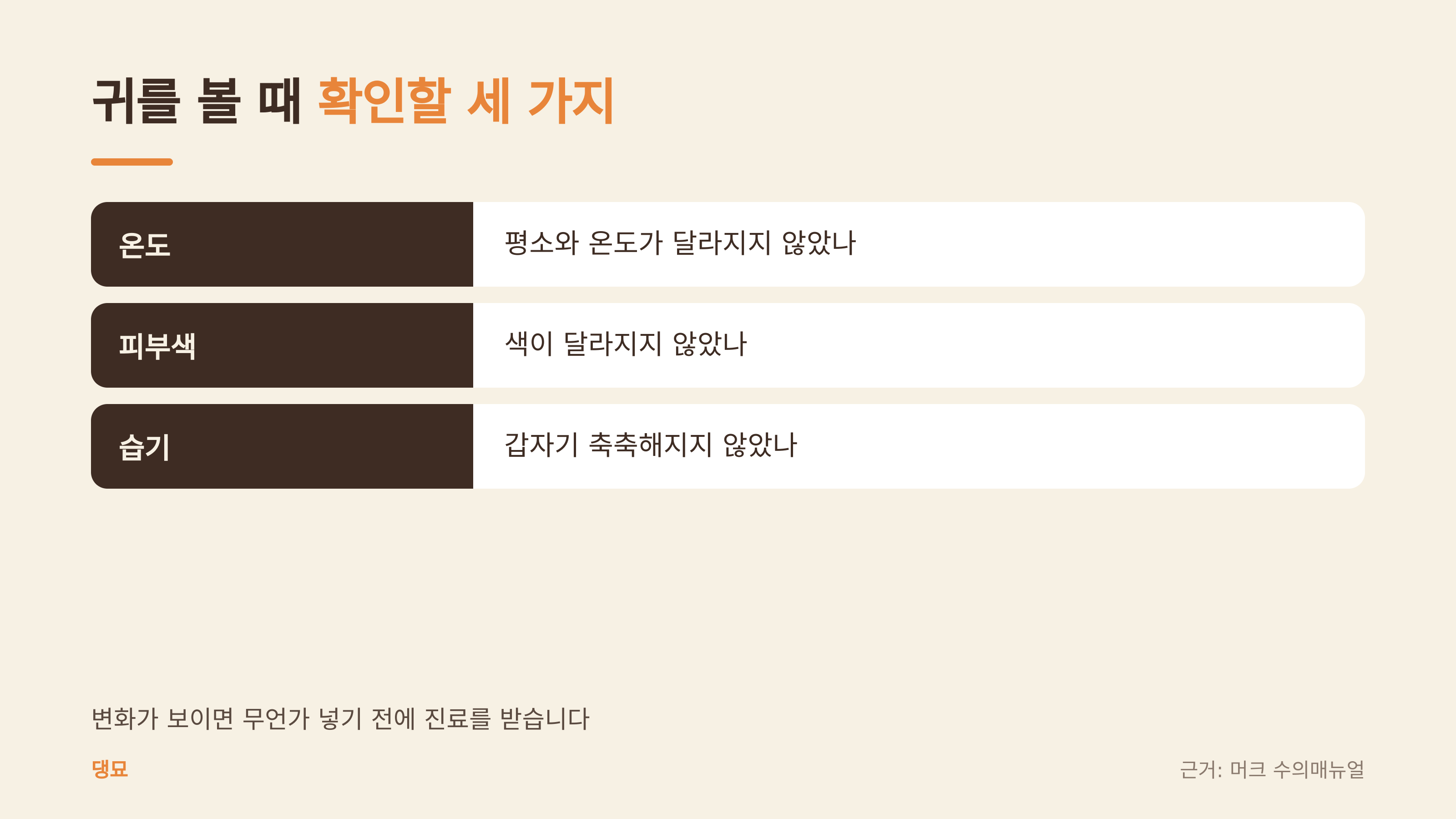 귀를 볼 때 확인할 세 가지 (댕묘 제작 도식, 근거: 머크 수의매뉴얼)