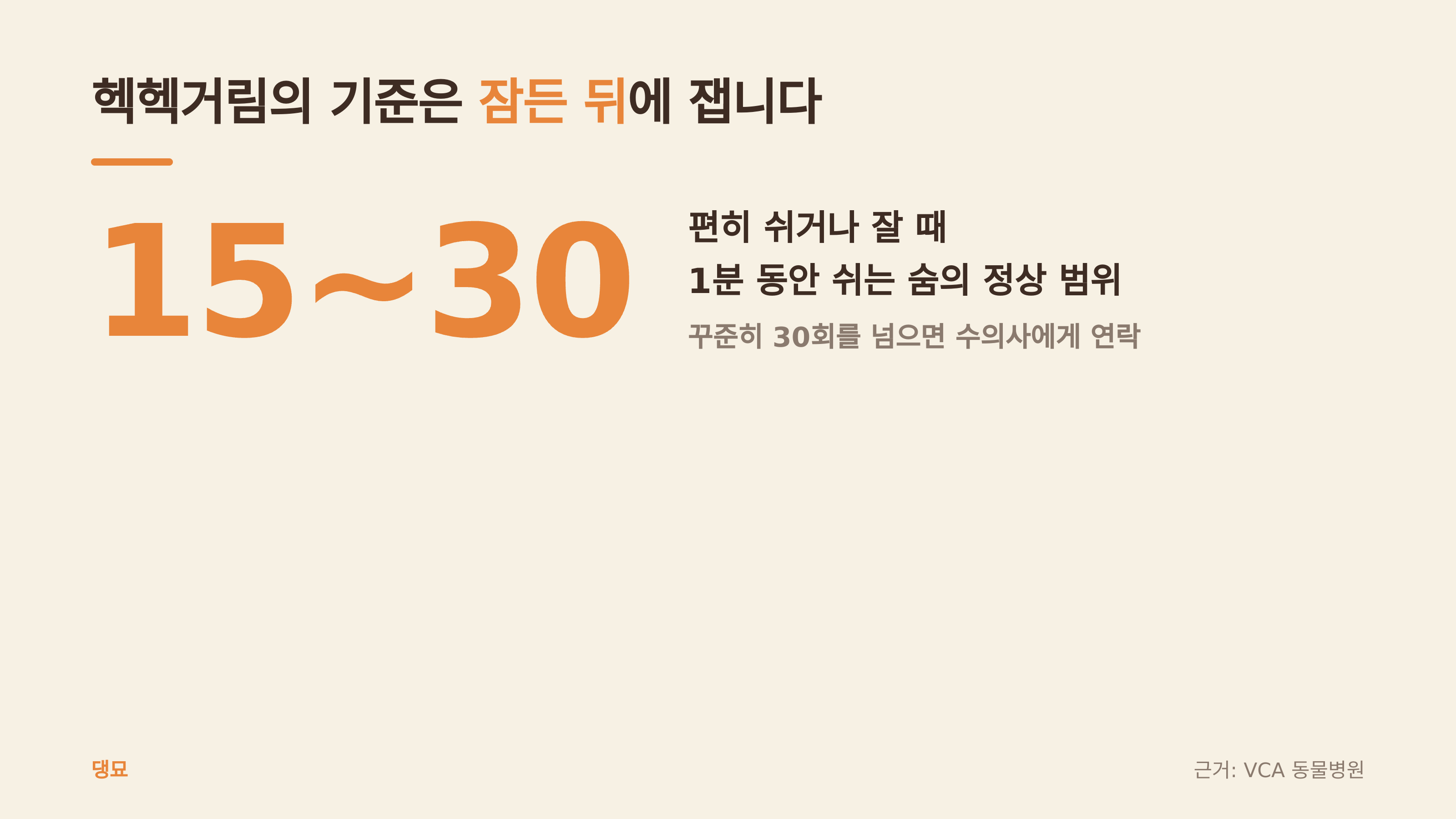잠든 개의 1분 호흡수 정상 범위 (댕묘 제작 도식, 근거: VCA 동물병원)