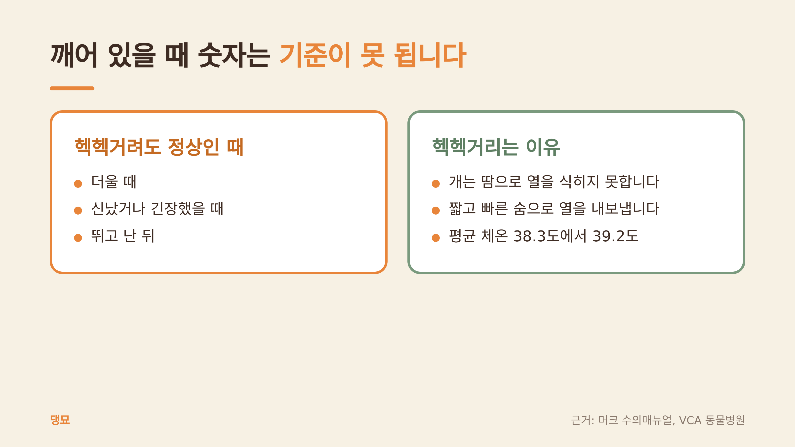 헥헥거려도 정상인 때와 그 이유 (댕묘 제작 도식, 근거: 머크 수의매뉴얼, VCA 동물병원)