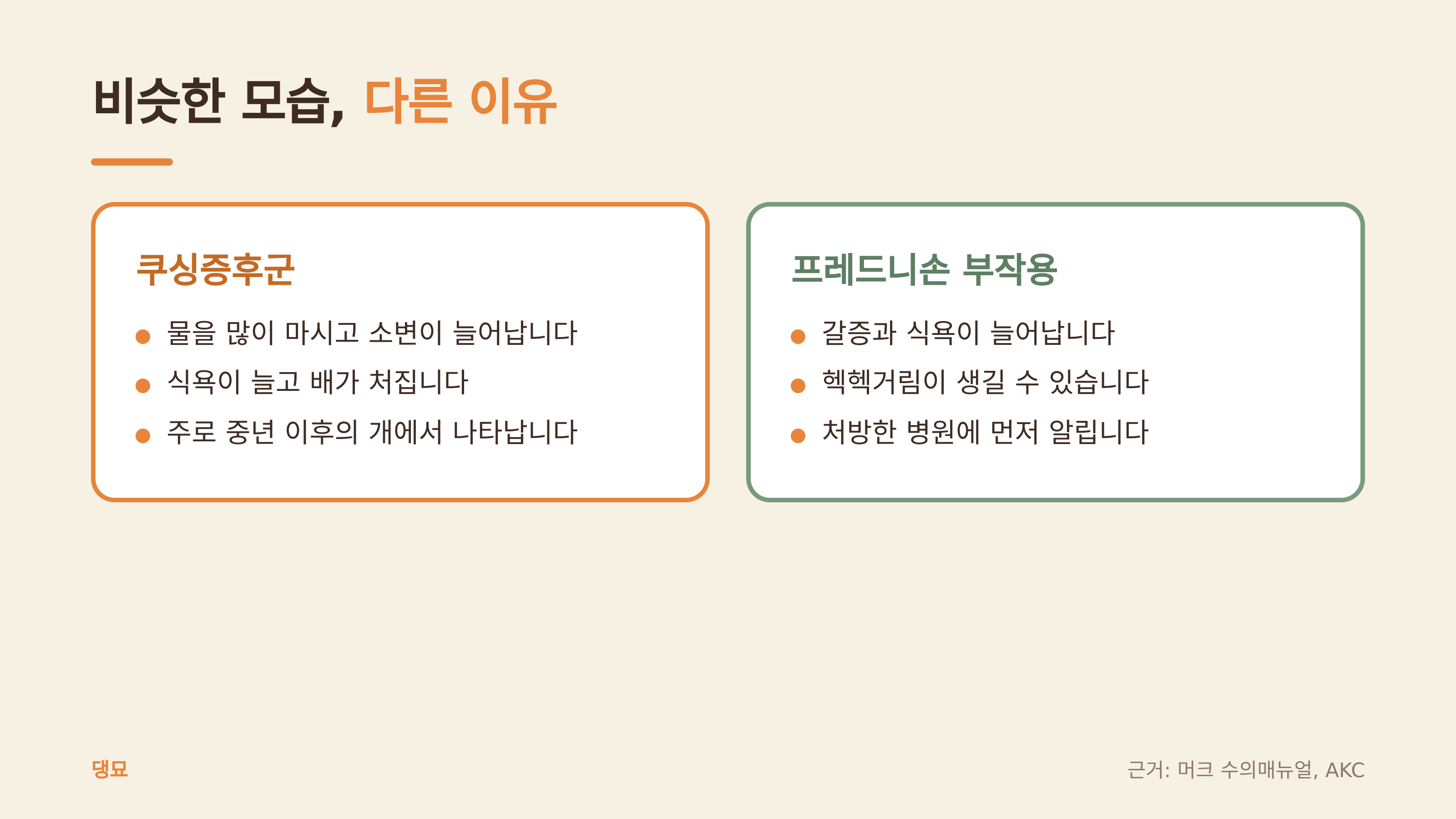 쿠싱증후군과 프레드니손 부작용 비교 (댕묘 제작 도식, 근거: 머크 수의매뉴얼, AKC)