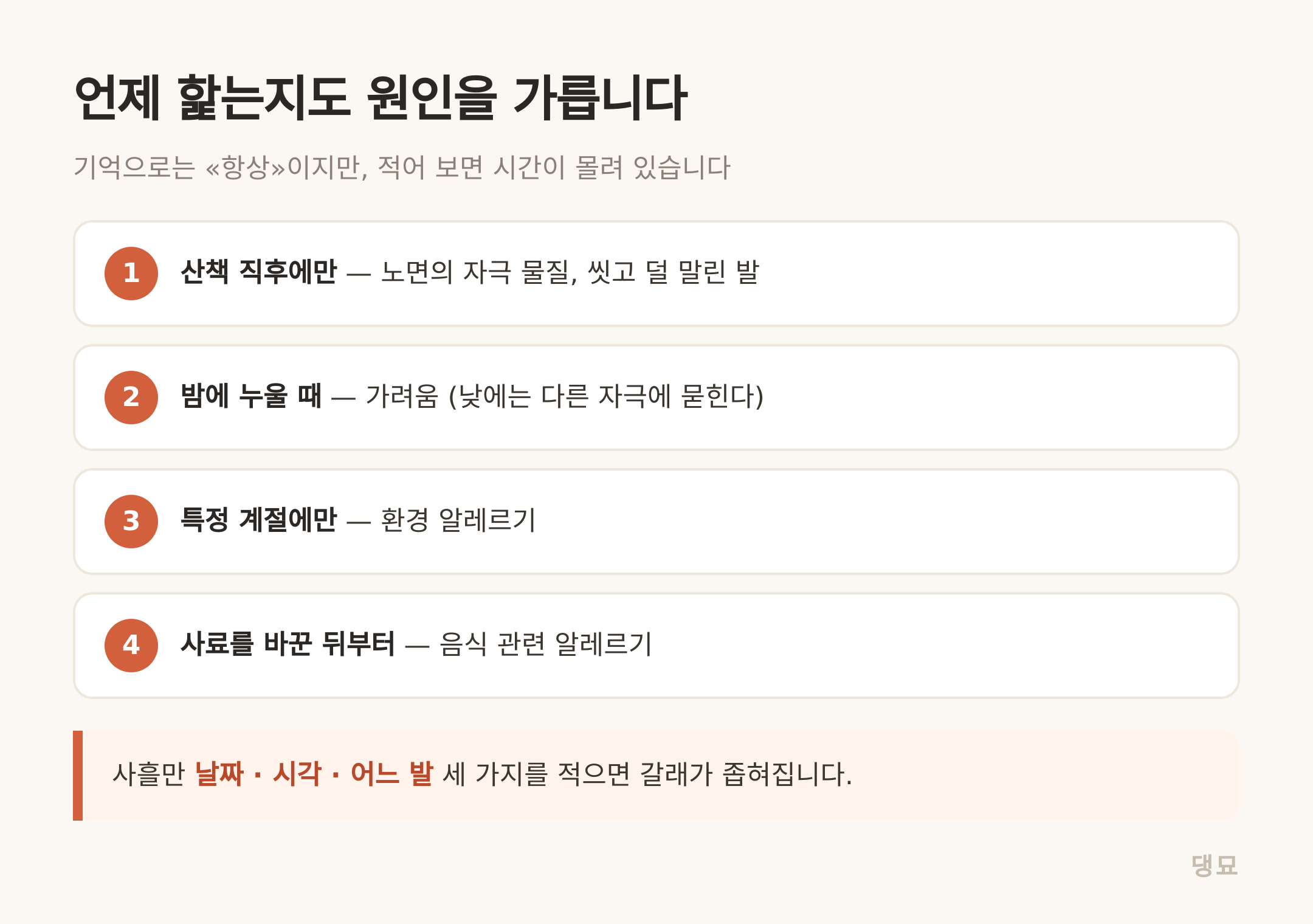 산책 후·밤·계절·사료 교체 시기가 원인을 좁혀 줍니다