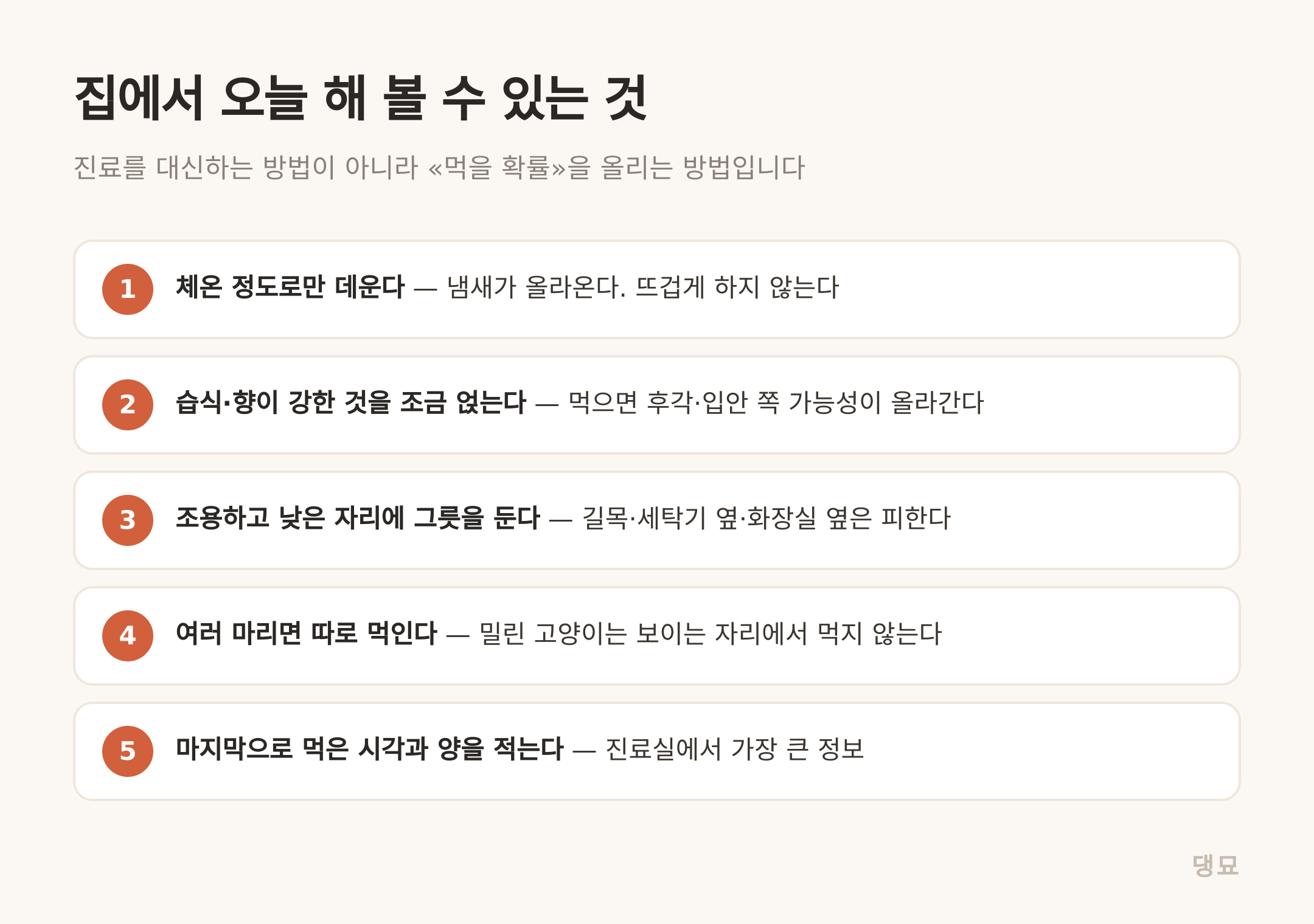 진료를 대신하는 방법이 아니라 먹을 확률을 올리는 방법입니다