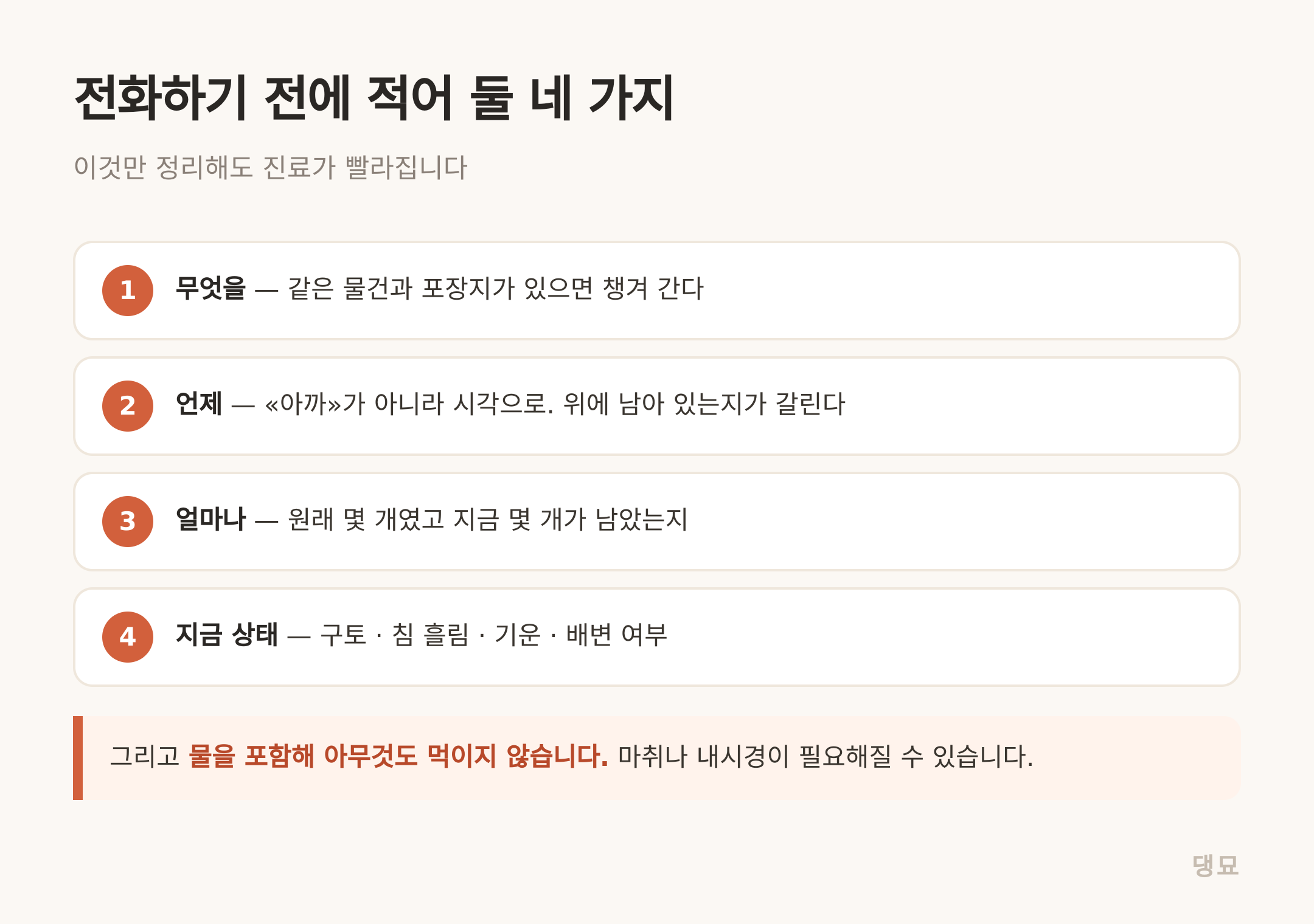 이것만 정리해도 진료가 빨라집니다
