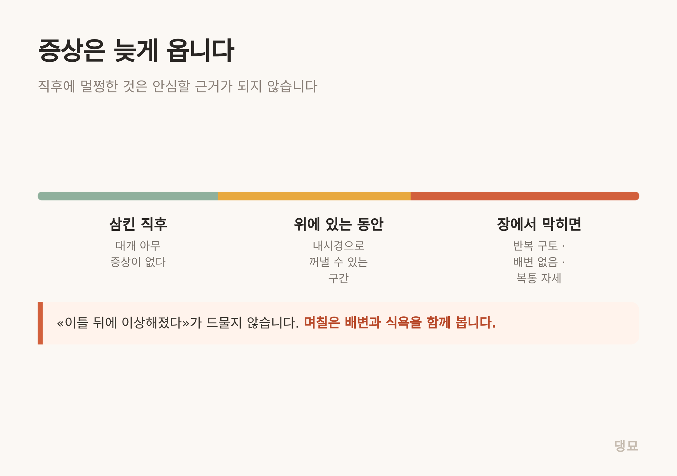직후에 멀쩡한 것은 안심할 근거가 되지 않습니다
