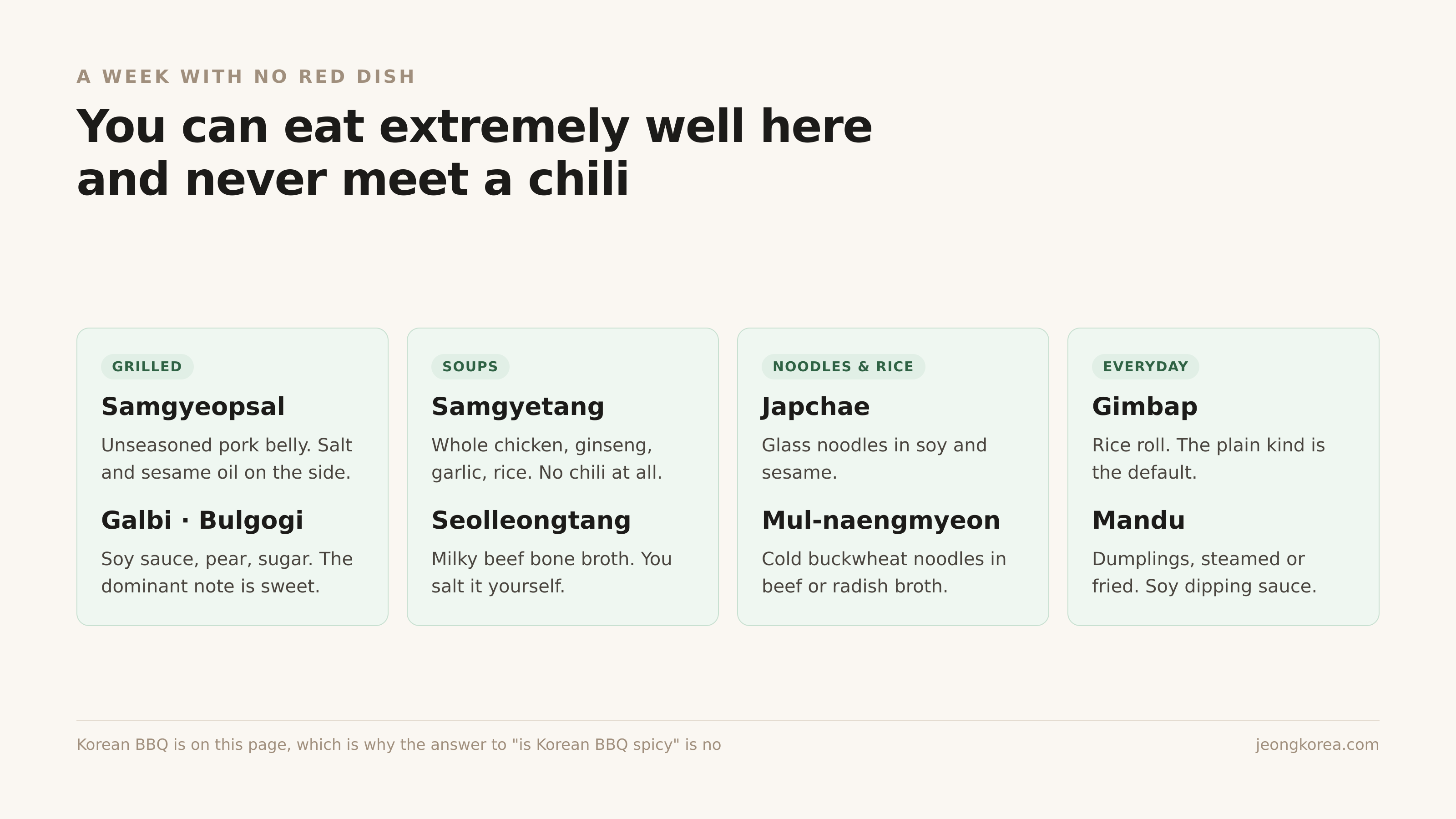 A week of eating without a single chili, and Korean BBQ is on it