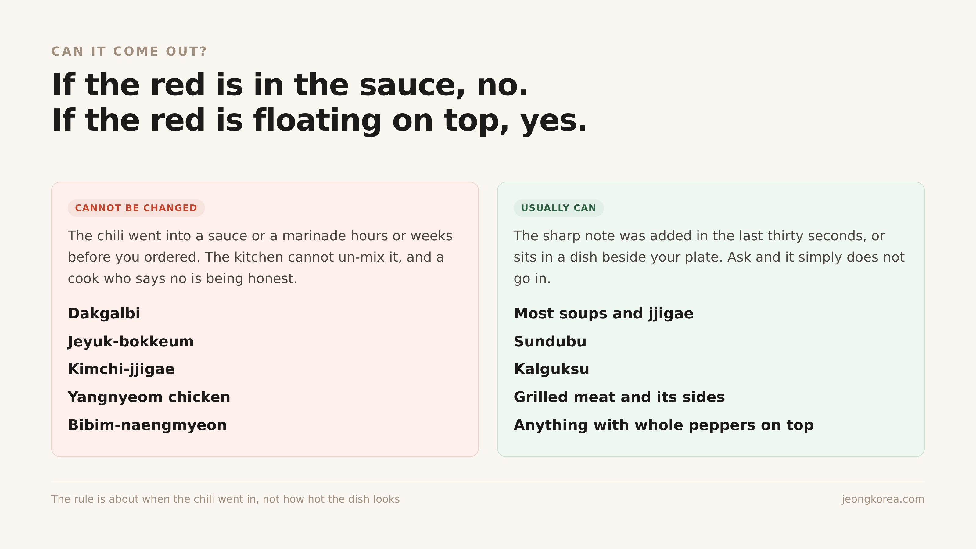 The rule is about when the chili went in, not how hot the dish looks