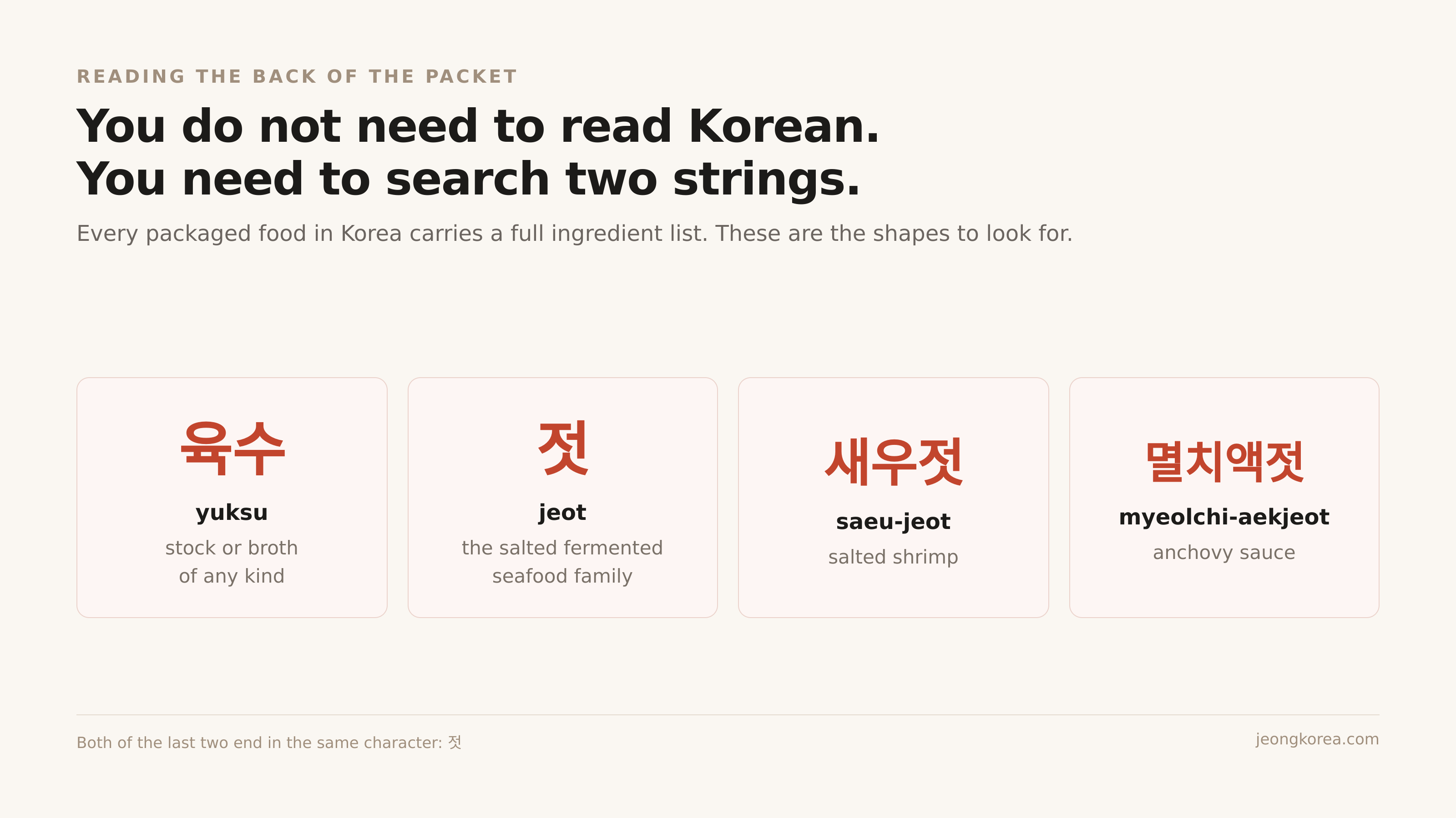 The four strings to look for on any Korean ingredient list